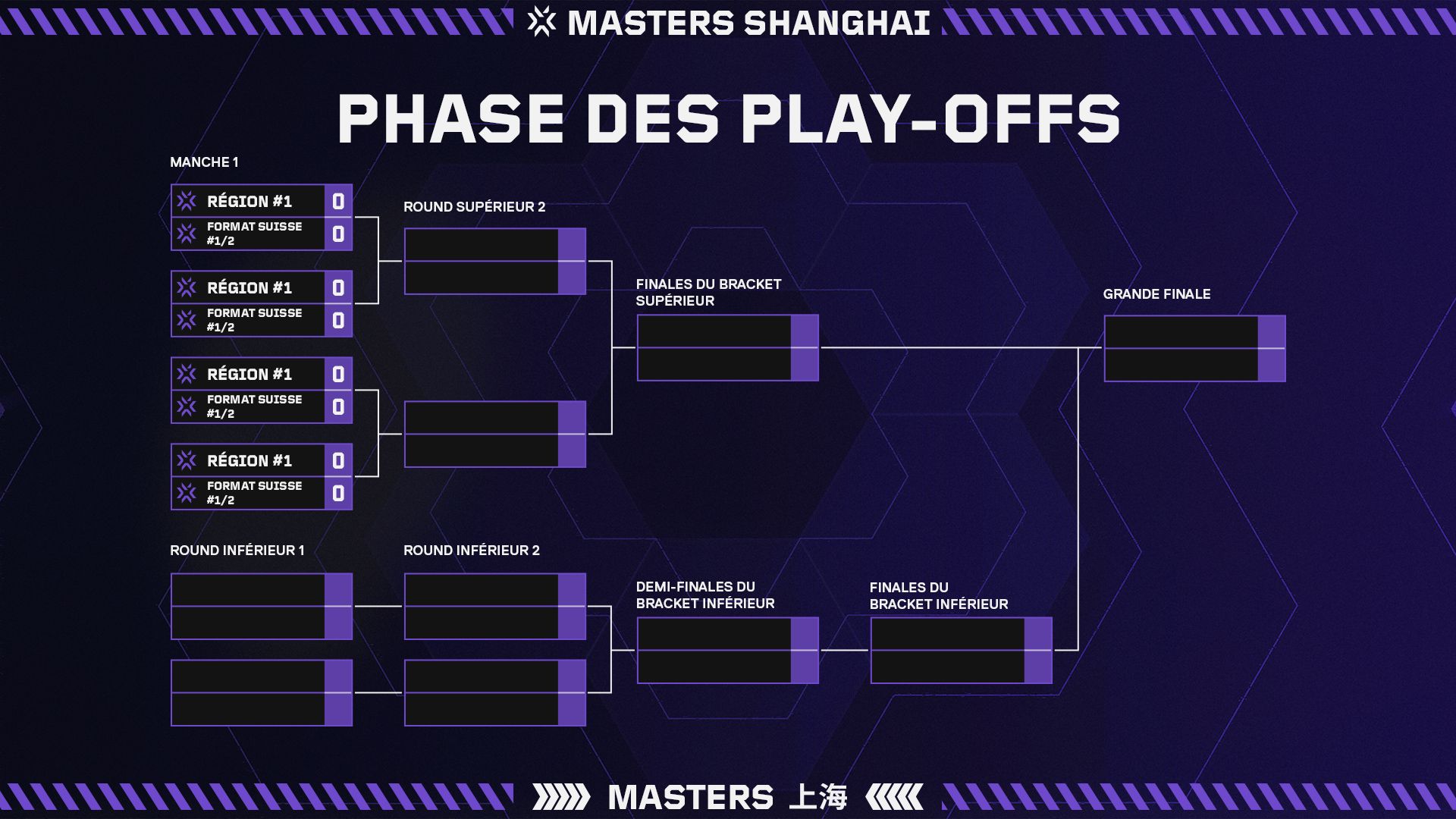 VCT24_M2_Playoff_stage_FR.jpg