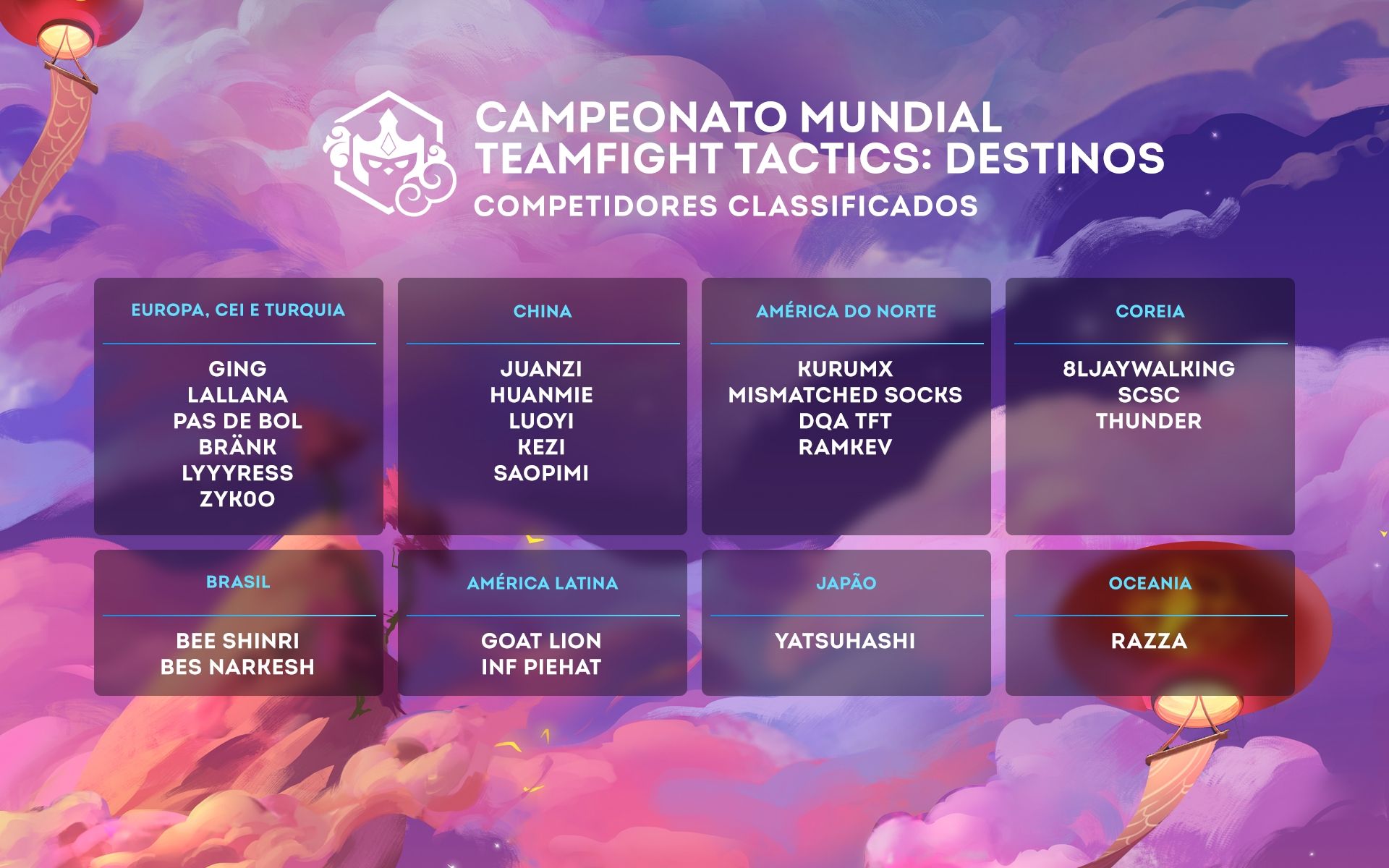 01-TFT_Competitors.jpg