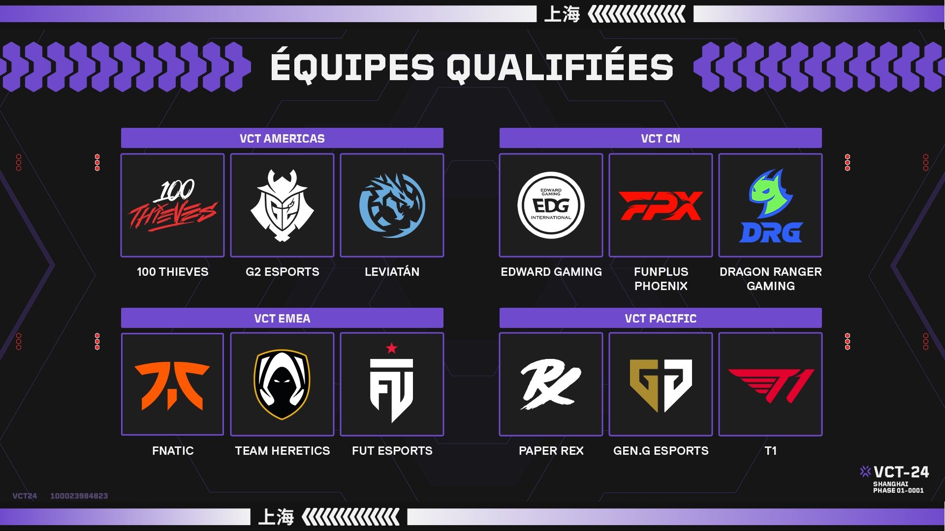 VCT24_M2_Shanghai_EYNTK_Qualified_teams_FR.jpg