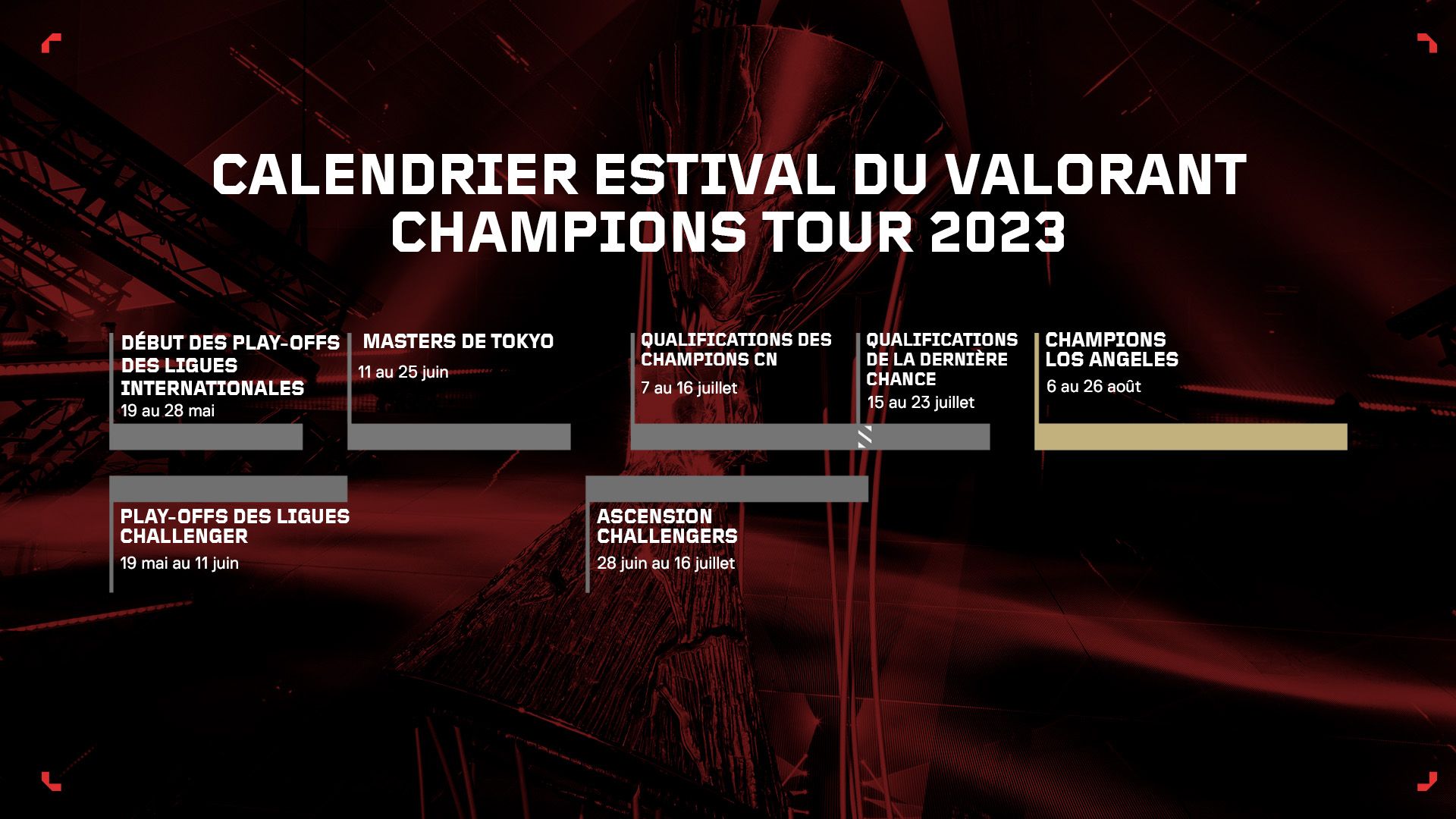 Summer_Roadmap_Graphic_FR.jpg