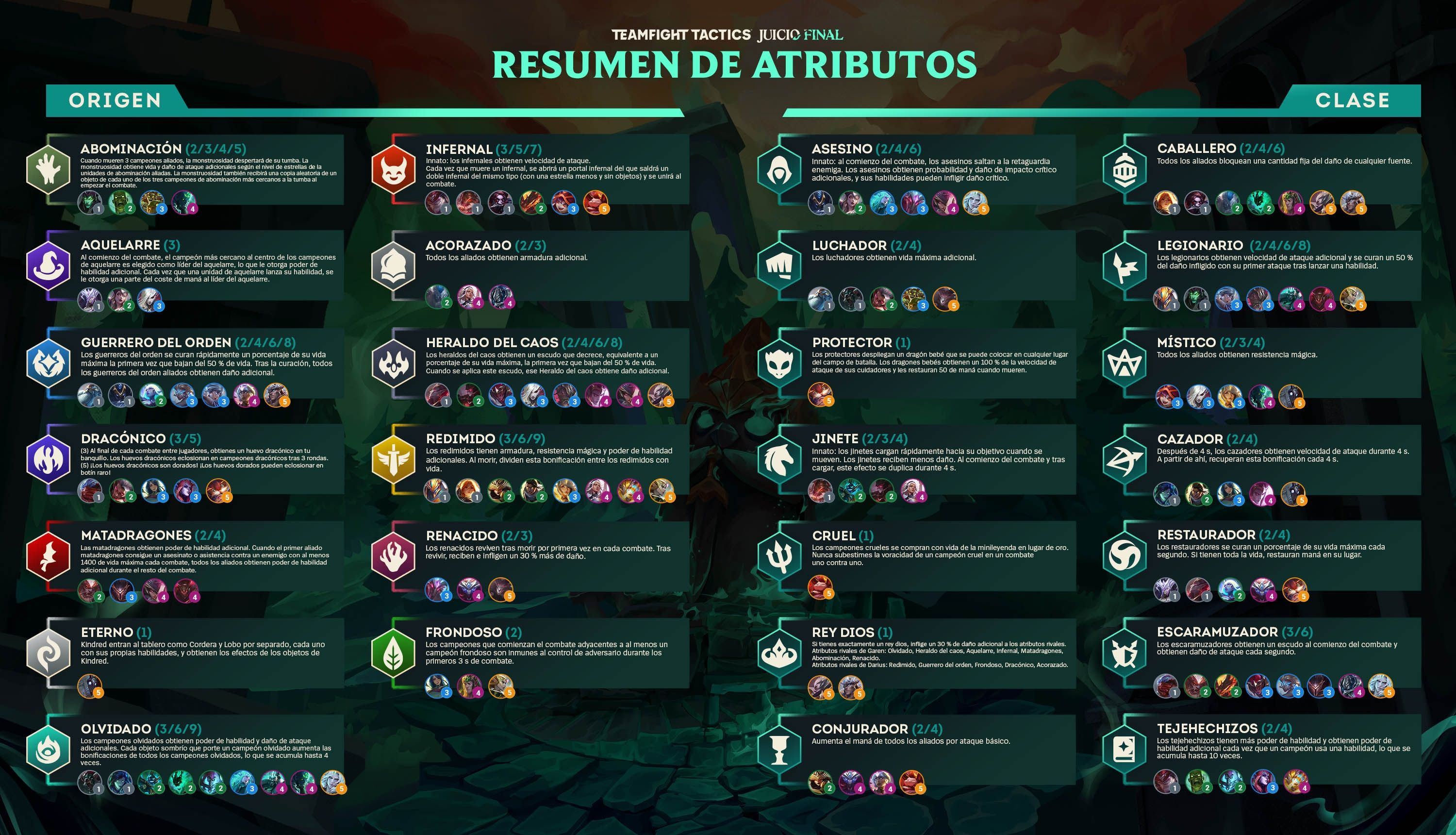 TFT_Reckoning_CheatSheet_Final-spa.jpg