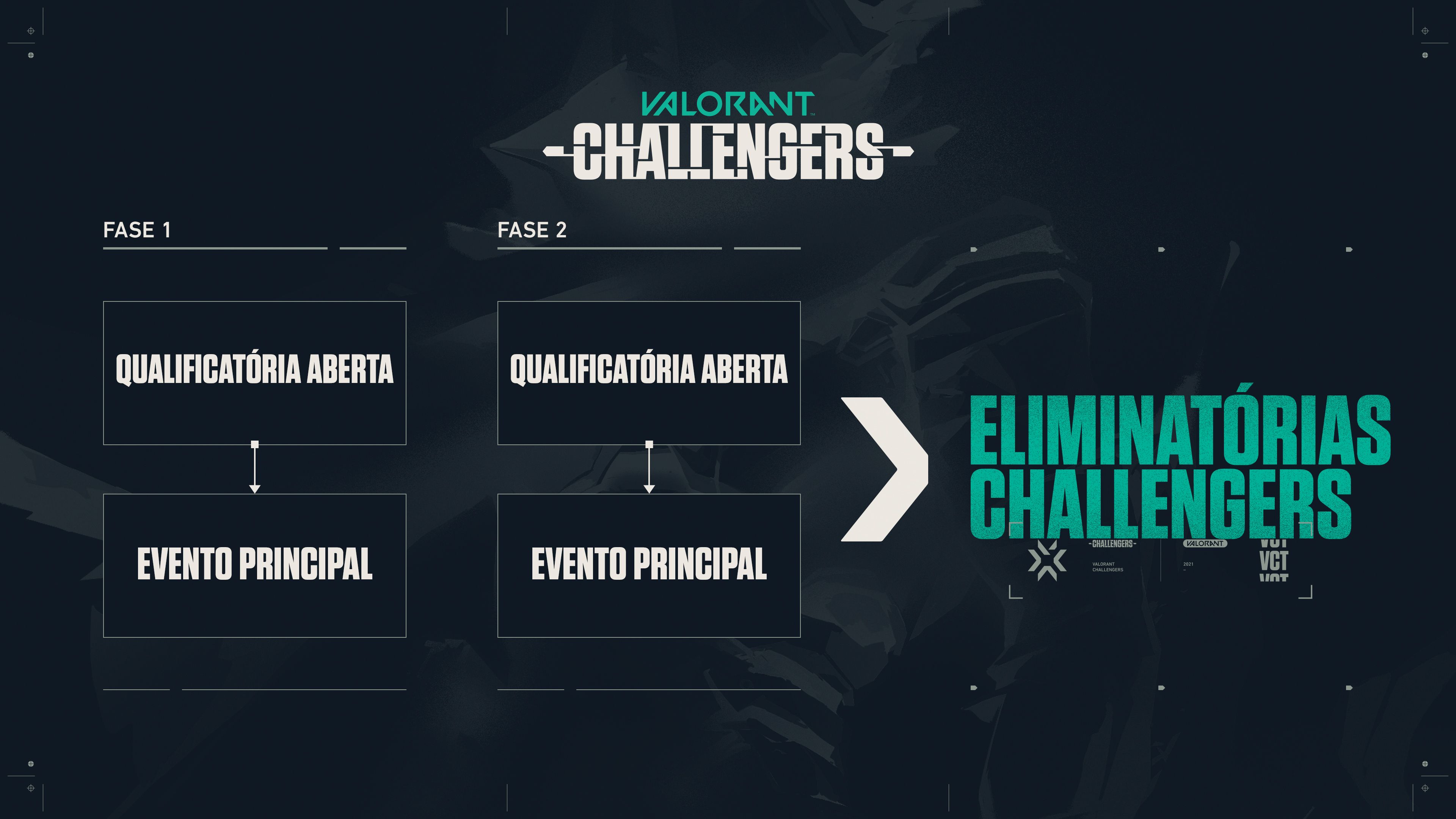 01_Challengers_Format_por-BR.jpg