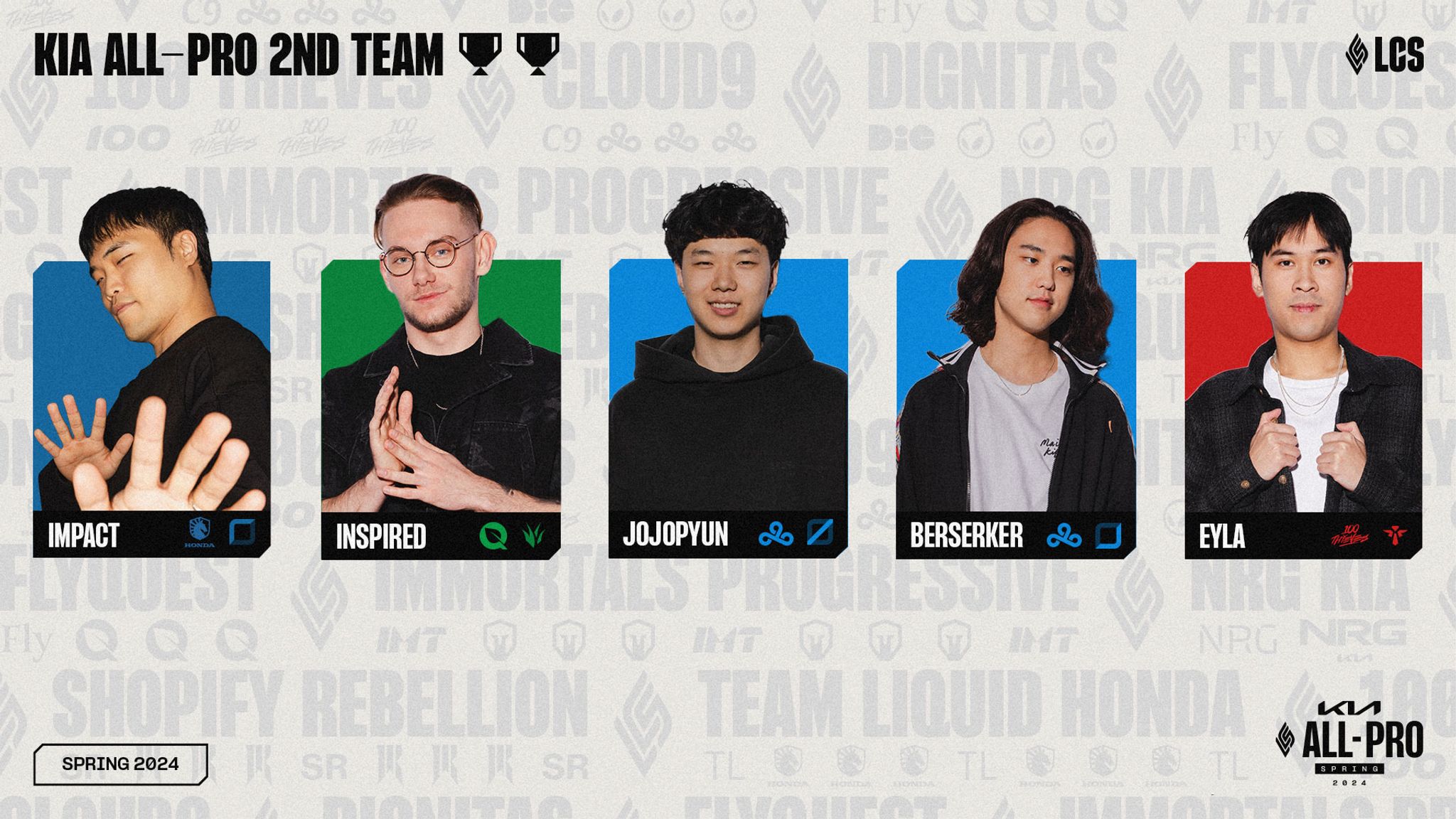 LoL Esports