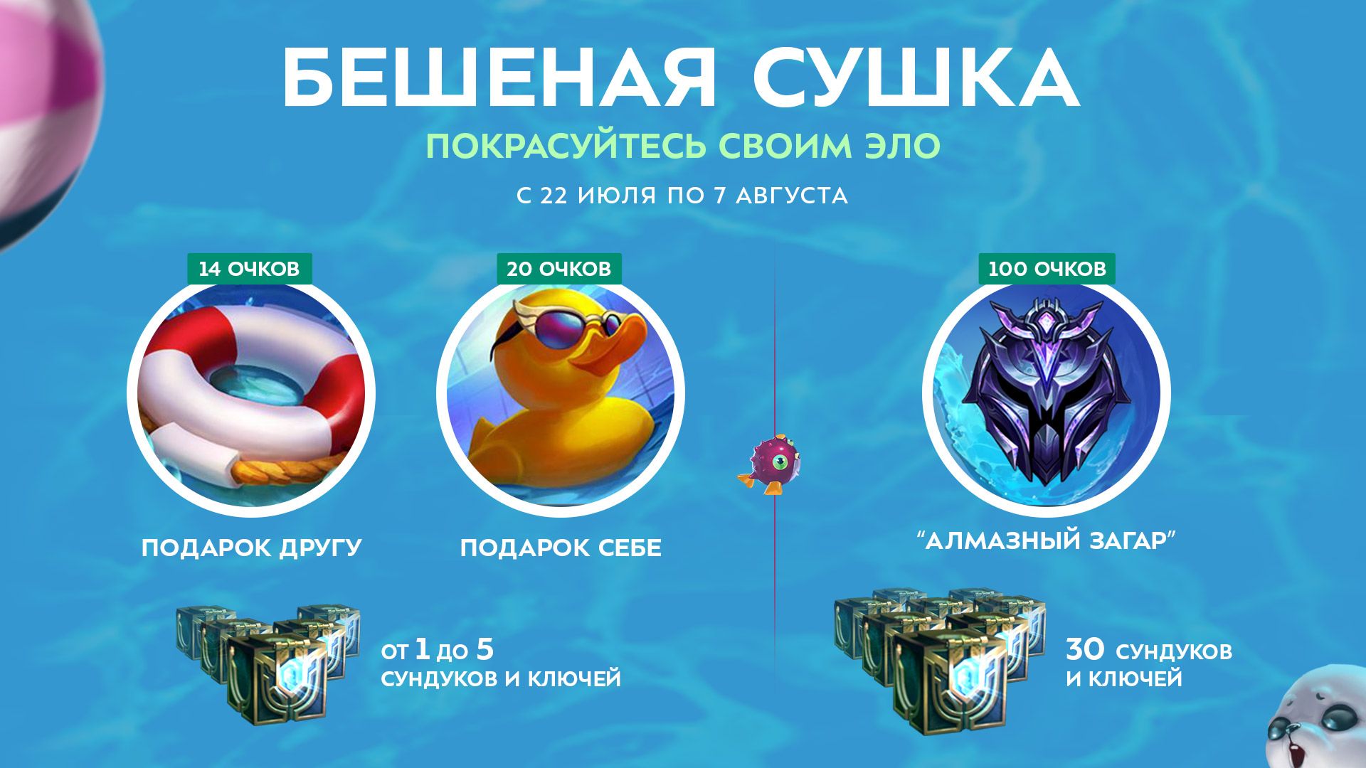 Сушка_-_Инфографика_-_Призы.jpg