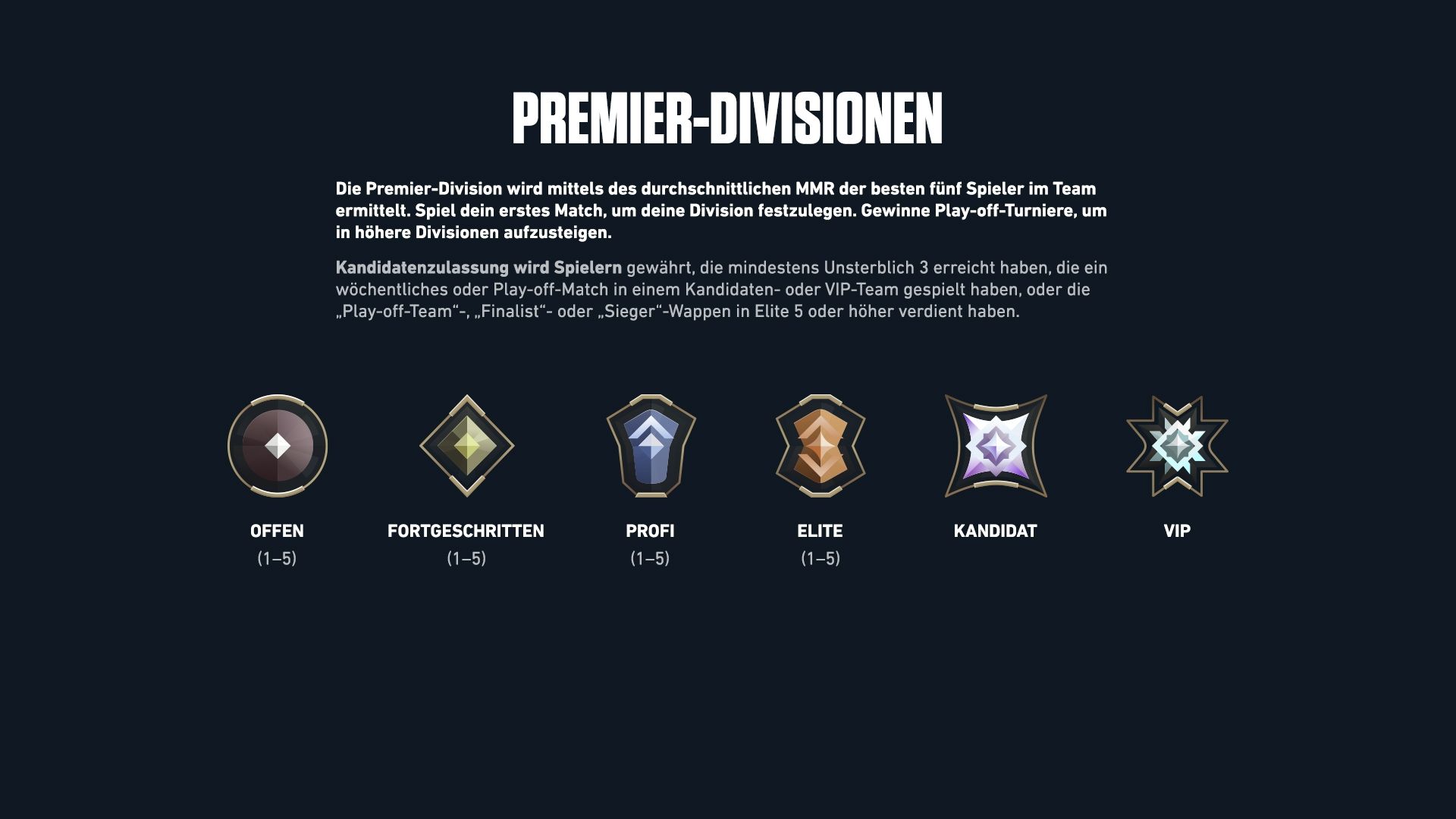 DivisionOverview_DE.jpg