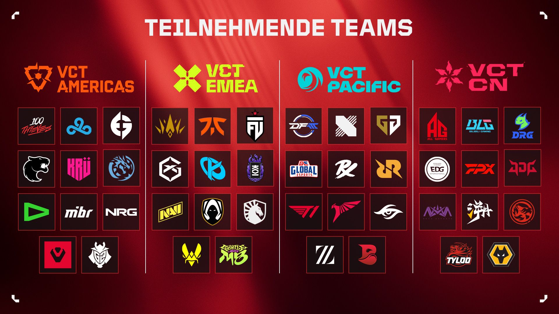 VCT24_Participating_Teams_DE.jpg