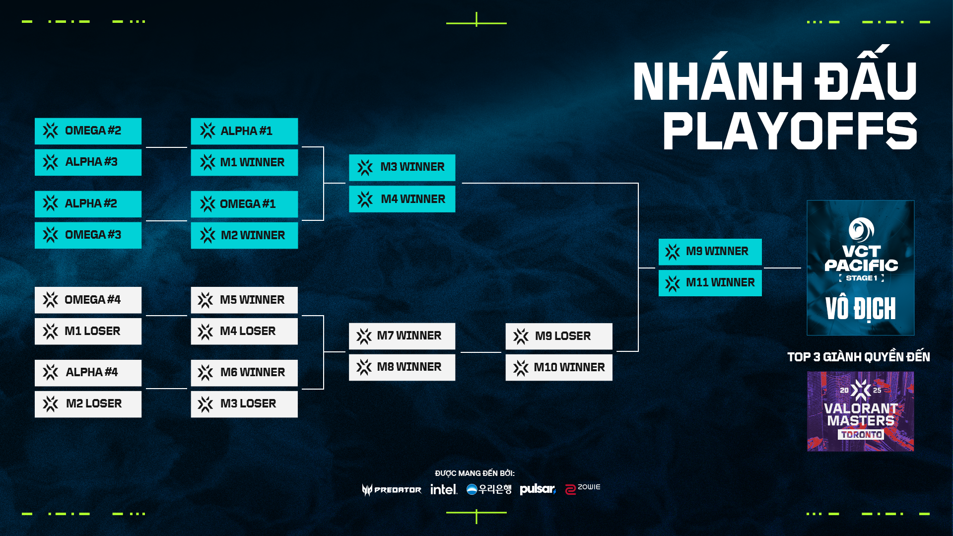 Preview of uploaded image