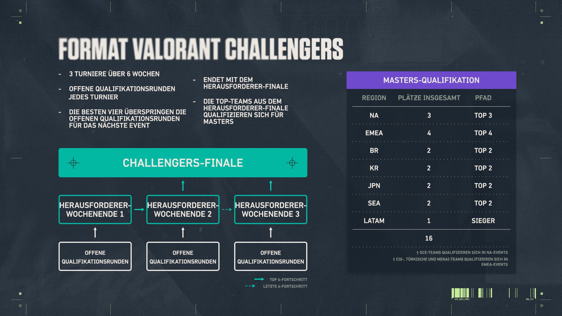 de_de_Copy-of-03-challengersformat-v1.0.jpg