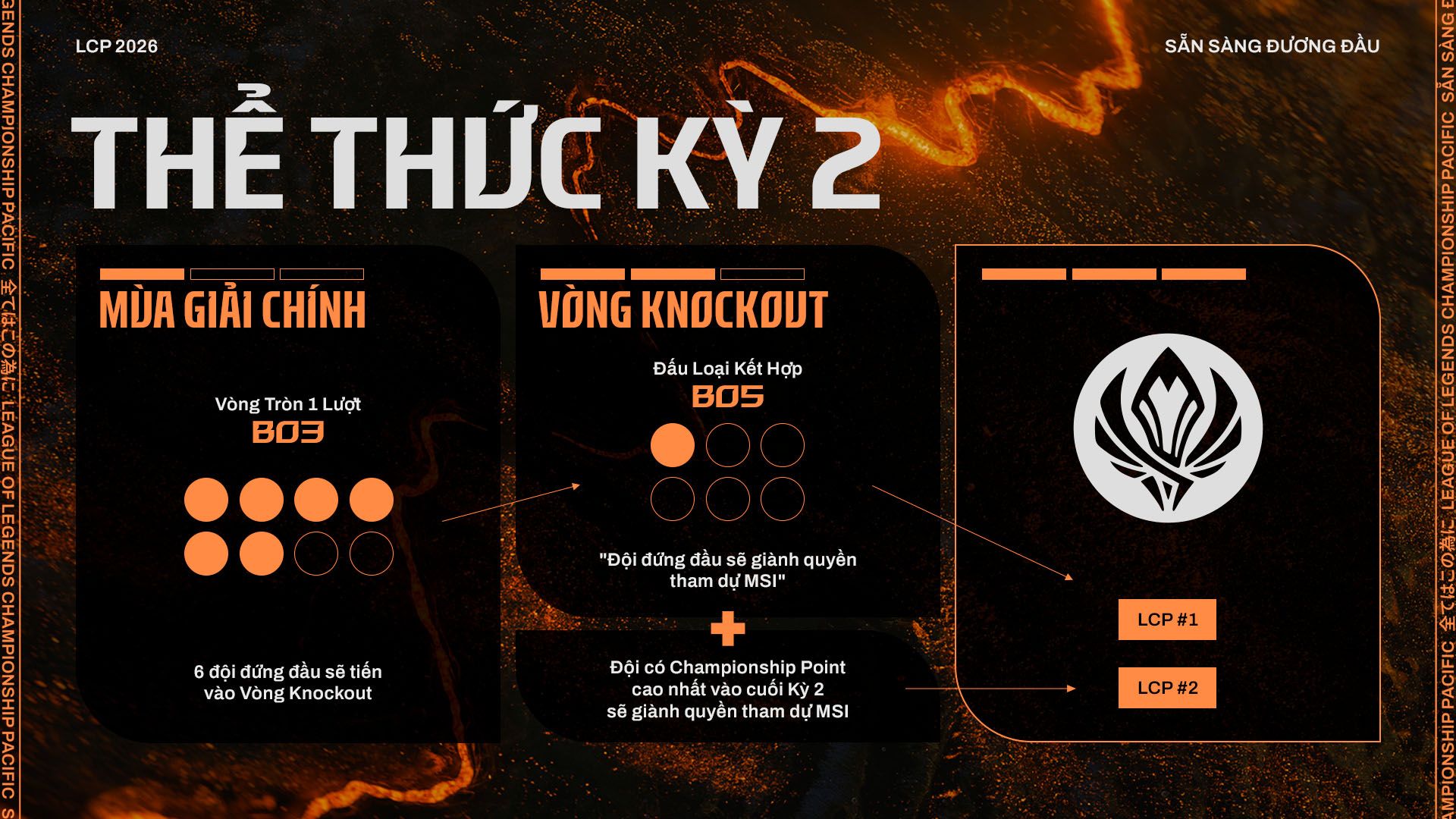 973e806ee47f07359c064e6fe585a7c256291146 MMOSITE - Thông tin công nghệ