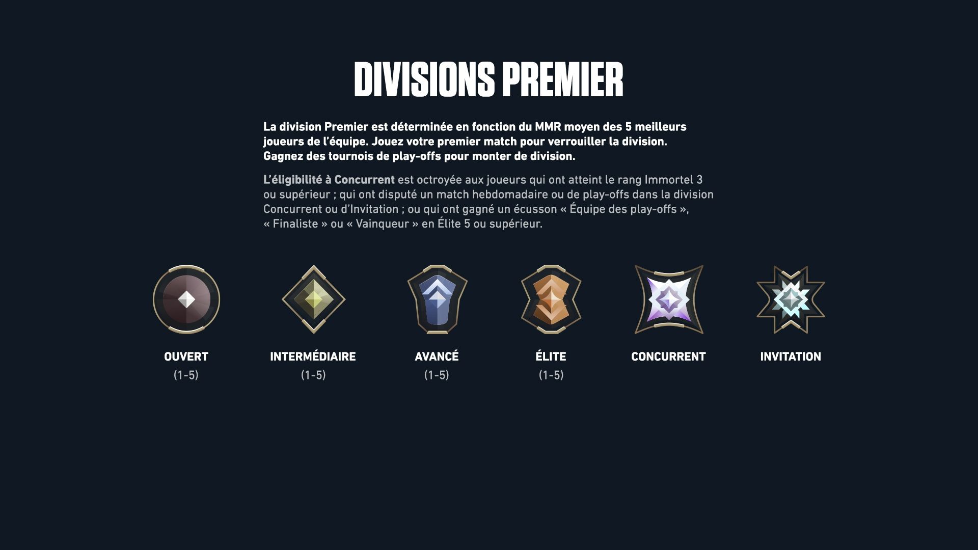 DivisionOverview_FR.jpg