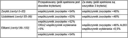 dev_Balance_Framework_Update_pol_1.jpg