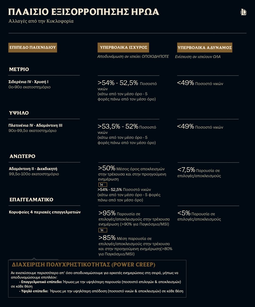 05_Balance-Framework-JUNE-gre.jpg