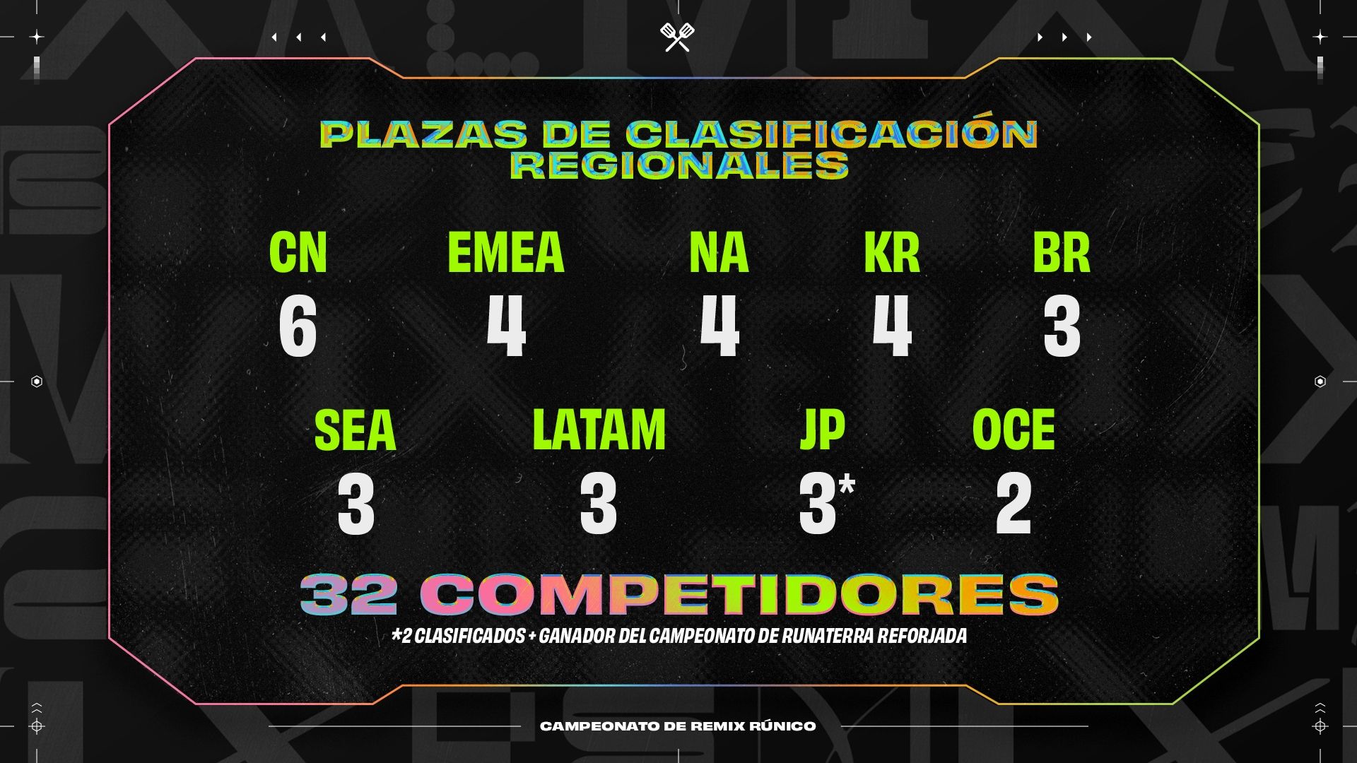 TFT_Set10_Championship_Announcement_RegionalSeeding_ES.jpg