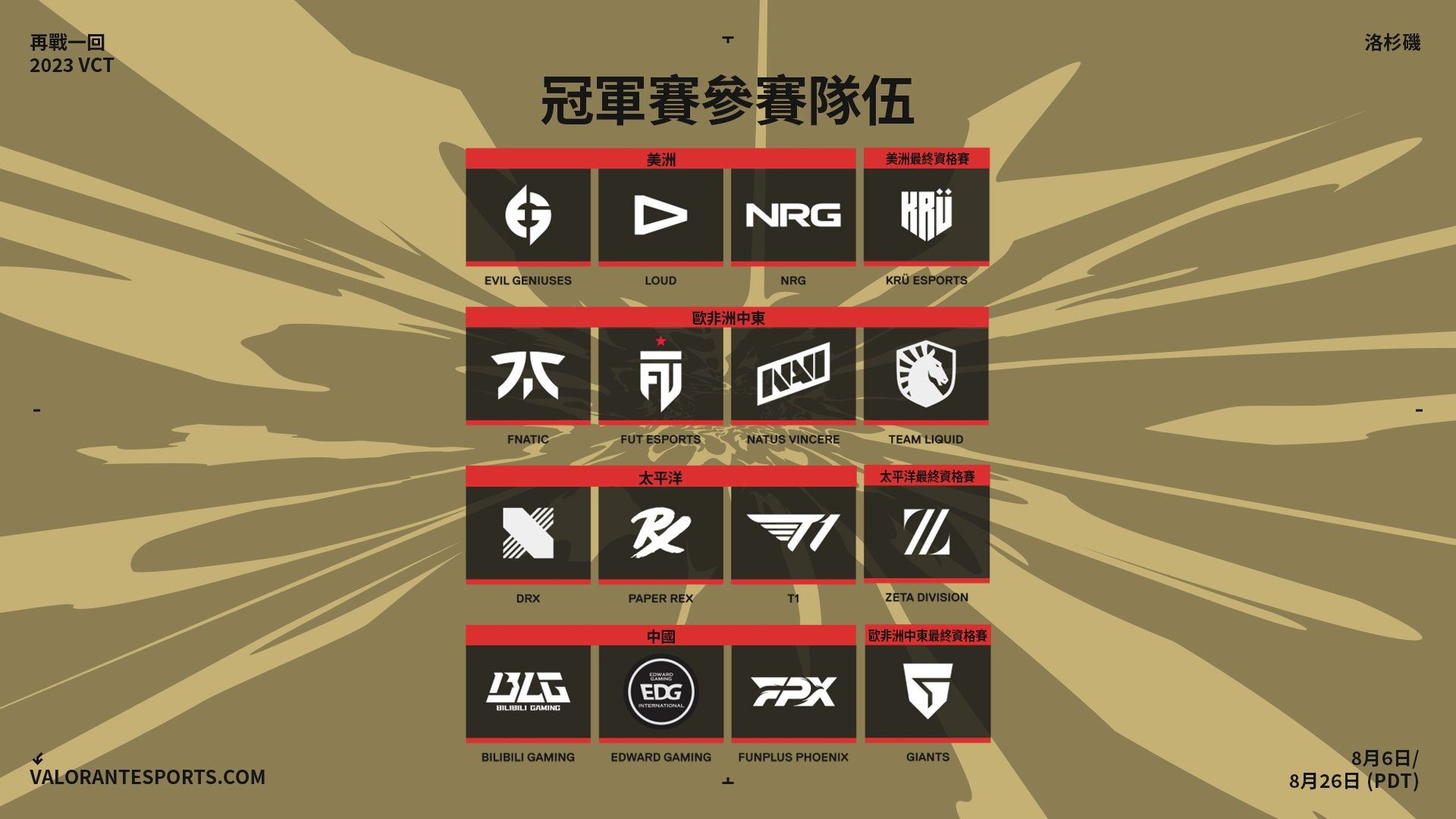 CH23_ETYNK_Qualified_Teams_TW.jpg