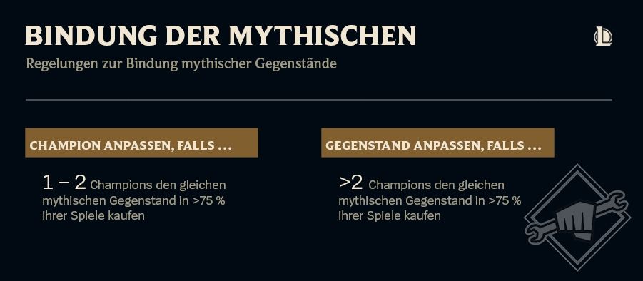 04_Mythic_Bindings-ger.jpg