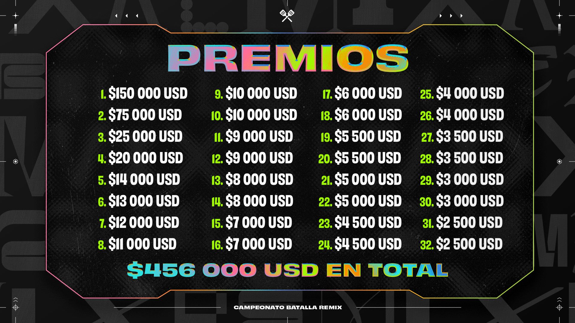 TFT_Set10_Championship_Announcement_PrizePool_es_MX.jpg