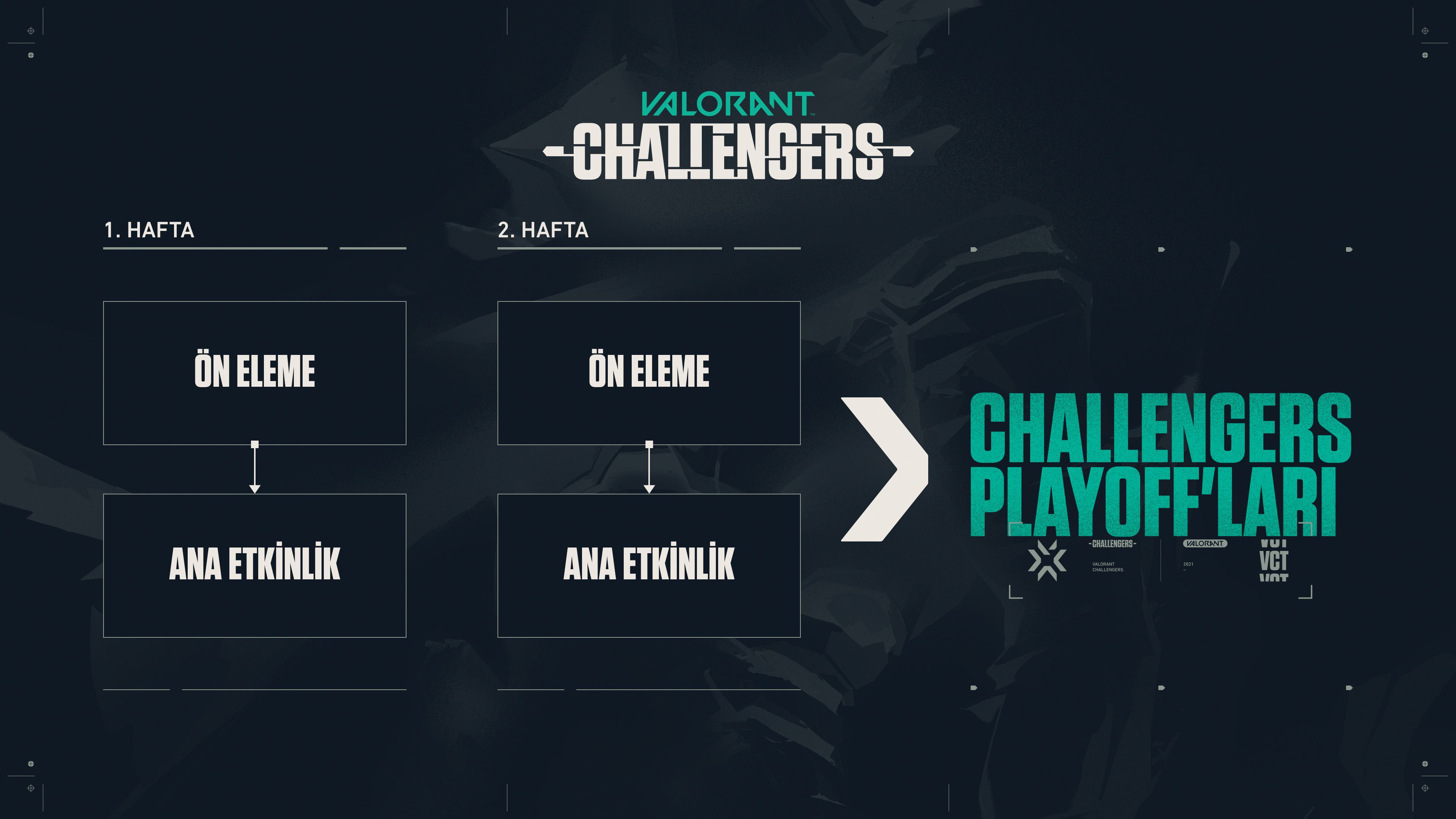 Challengers_Format-tur.jpg