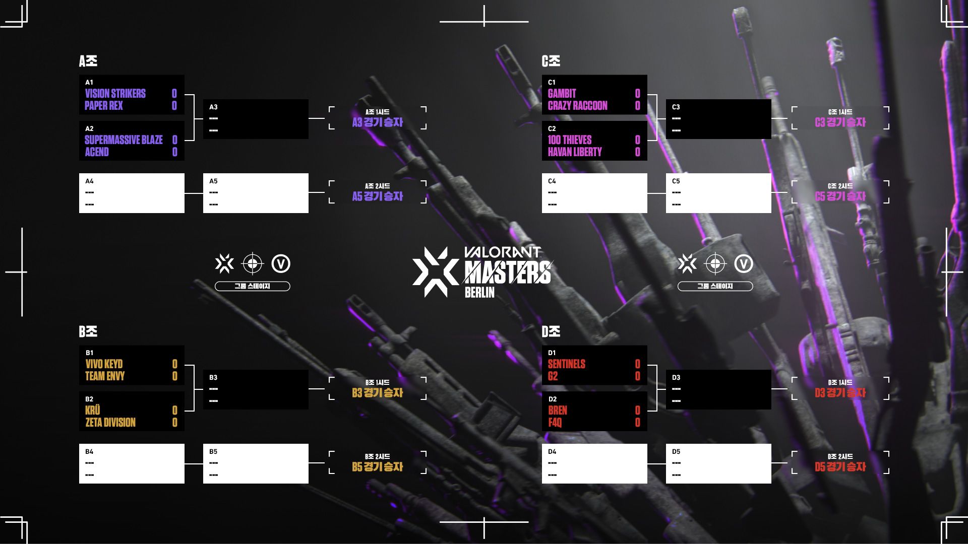 05.VCT_M3_Condensed_Group_Bracket_16x9_v2_KR.jpg