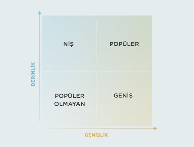 TR_1_TRgraph-quadrants_ahowkrs5n54imixmblrd.jpg