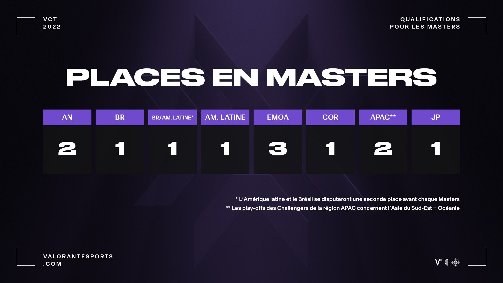 Copy_of_02_Masters_Slots_v2_FR.jpg