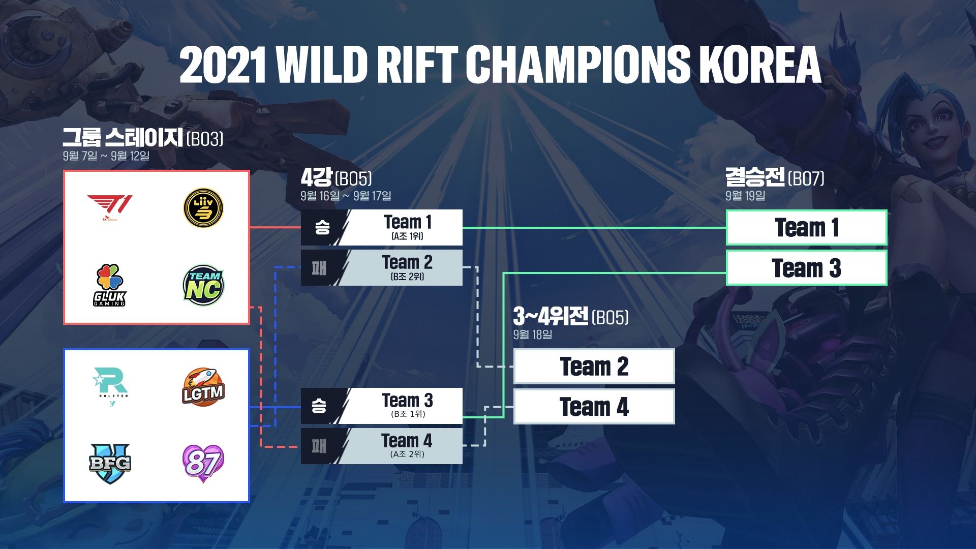 WCK_01_대회구조-bracket.jpeg