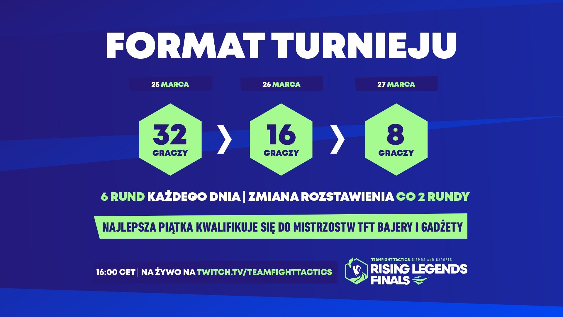 Format_Overview_Finals_PL.jpg