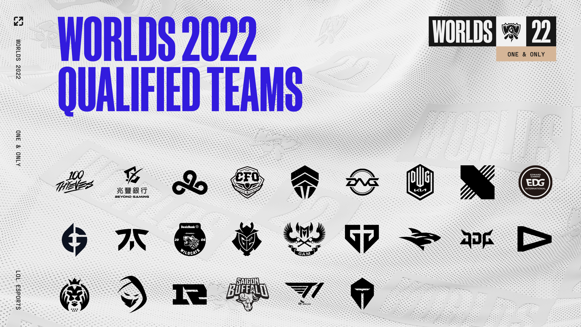LoL Esports | Worlds 2022 Primer