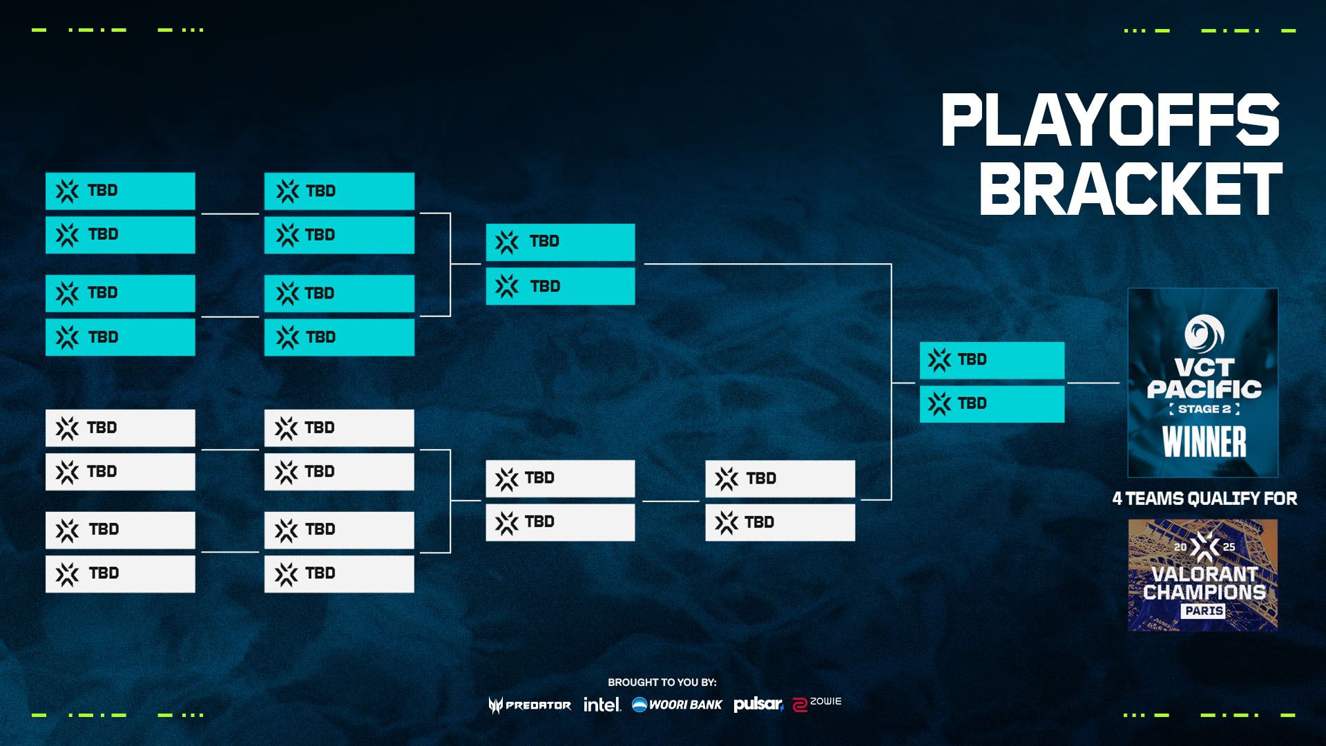 VALORANT Esports | VCT Pacific Stage 2: Music Anthem and Ticket