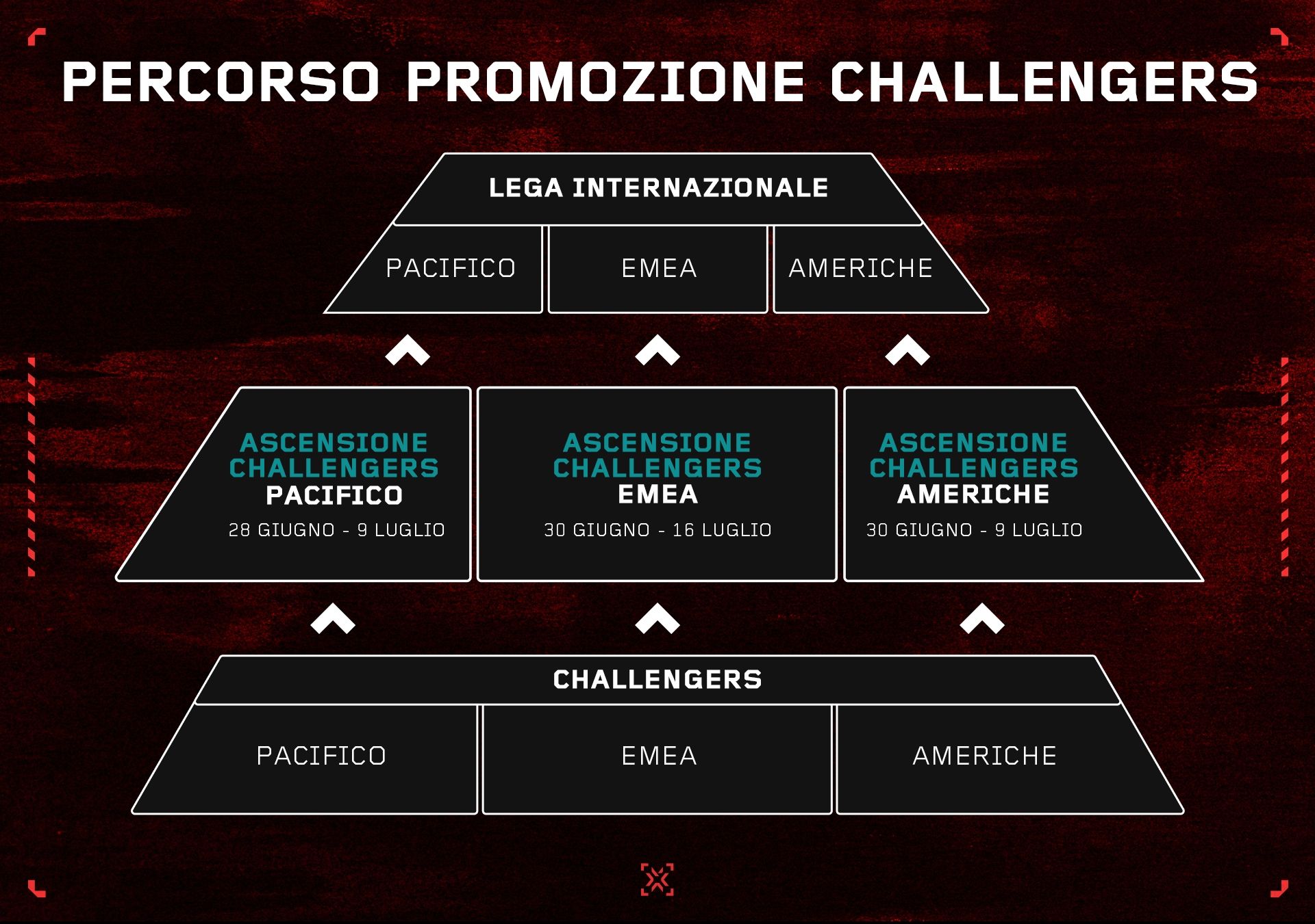 2._PROMOTION_GRAPHIC_IT.jpg