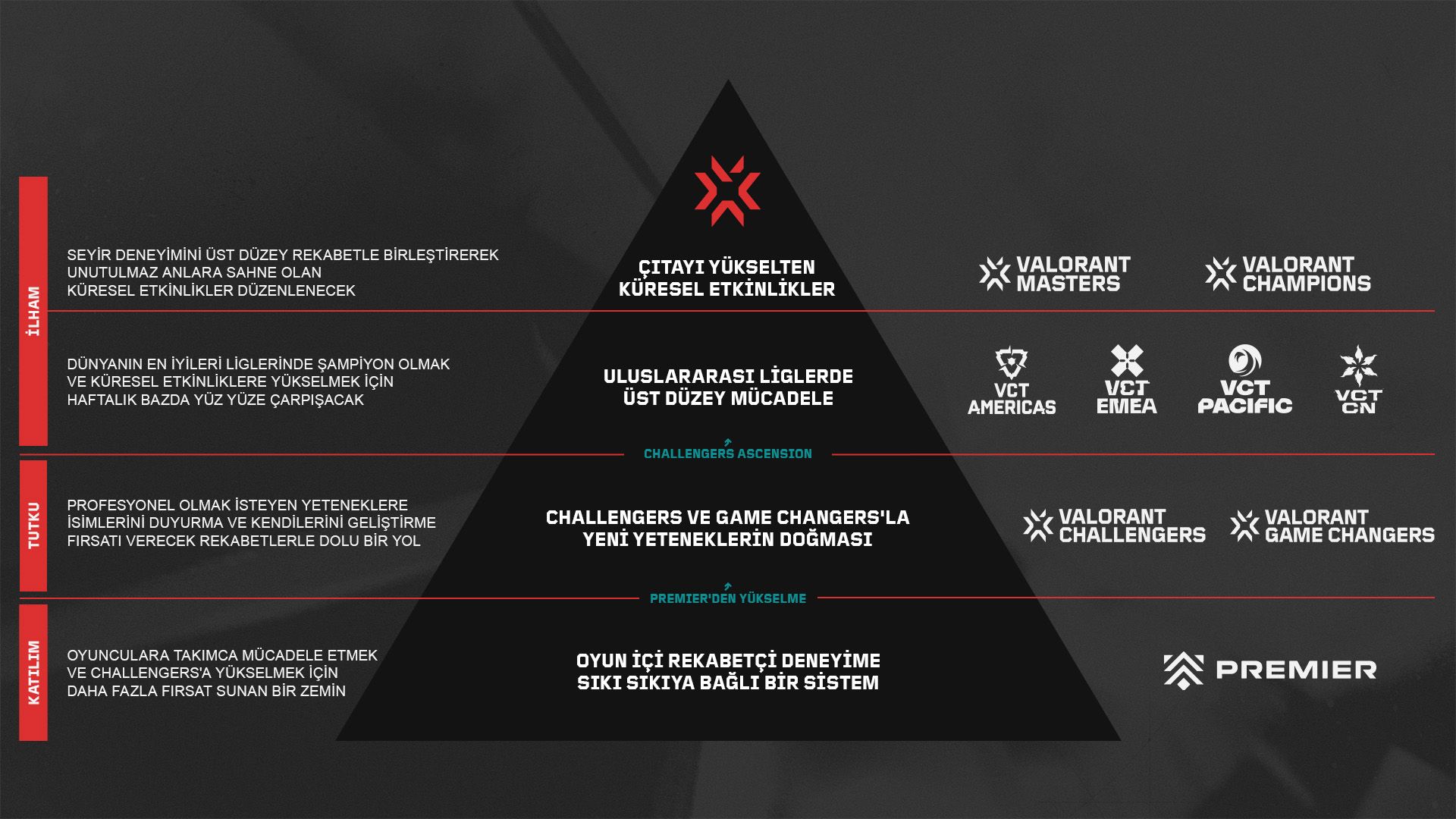 Challengers24_Pyramid_1920x1080_TR.jpg