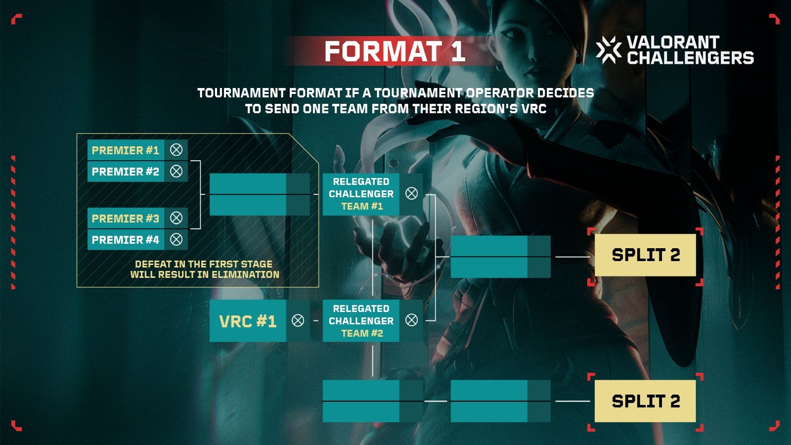 Challengers_primer_article_format_graphics_1.1.jpg