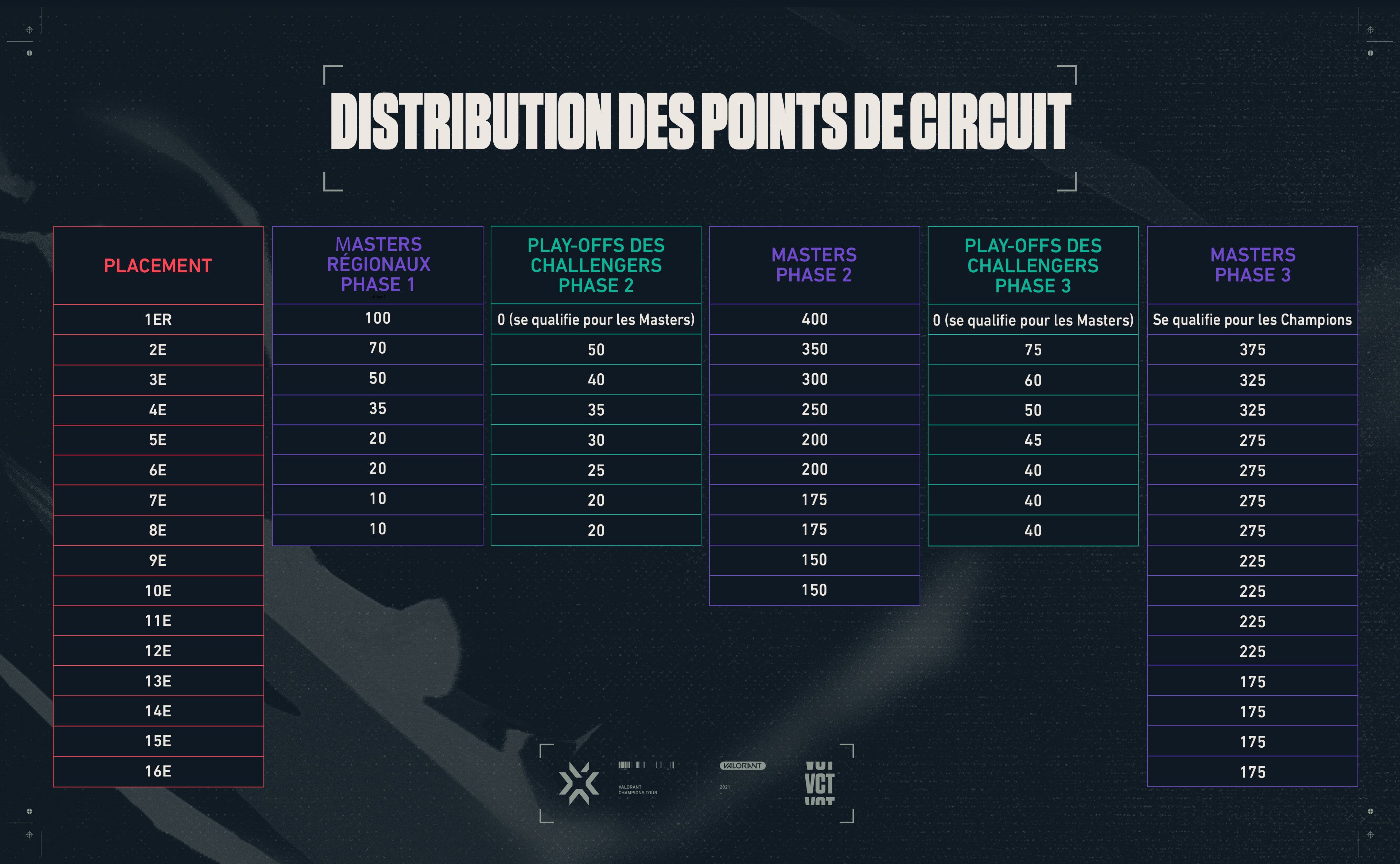 04_Circuit_Point_Awards-(2)-fre.jpg