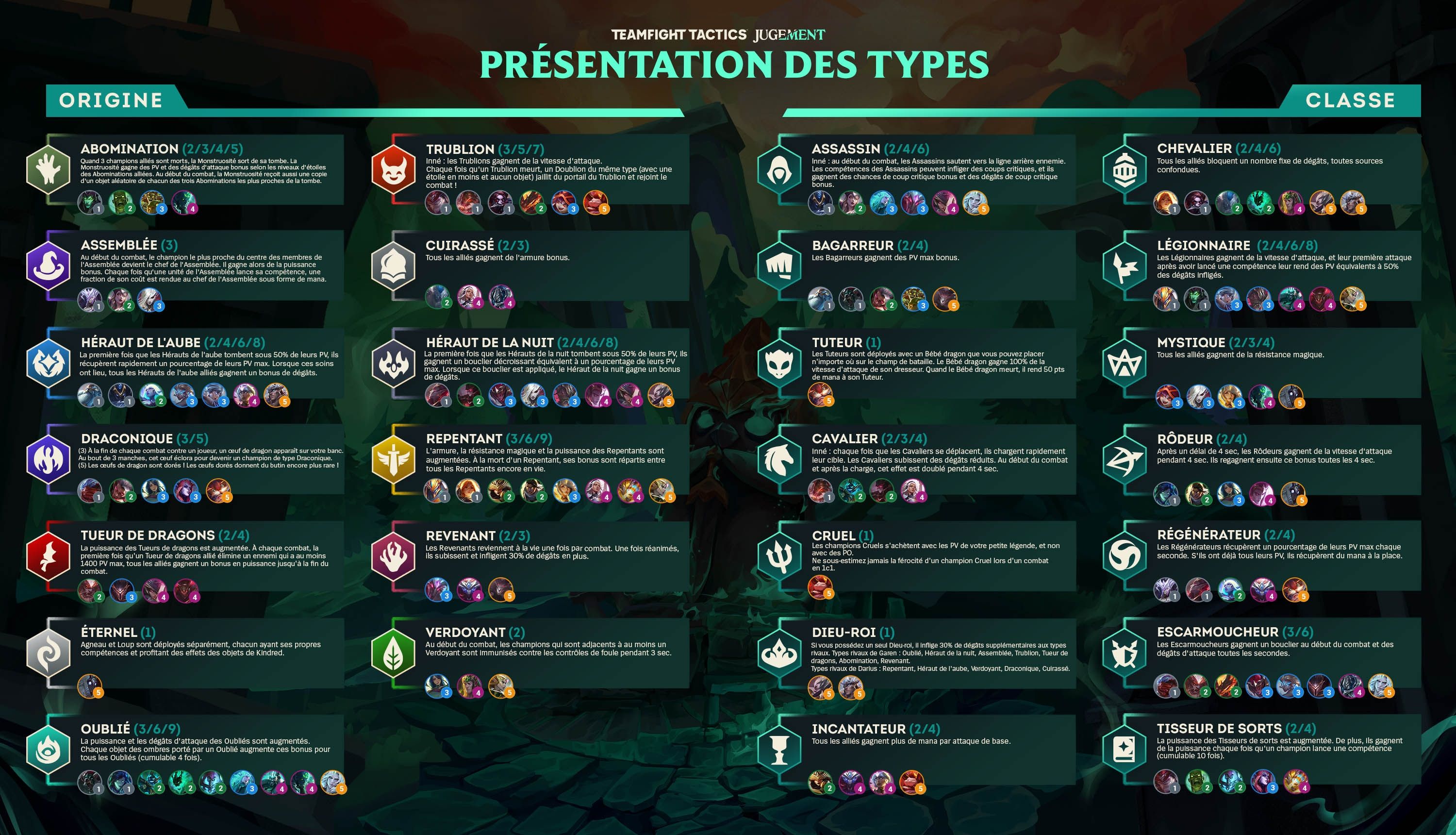 TFT_Reckoning_CheatSheet_Final-fre.jpg