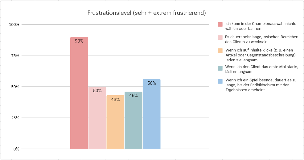 chart3-ger.png