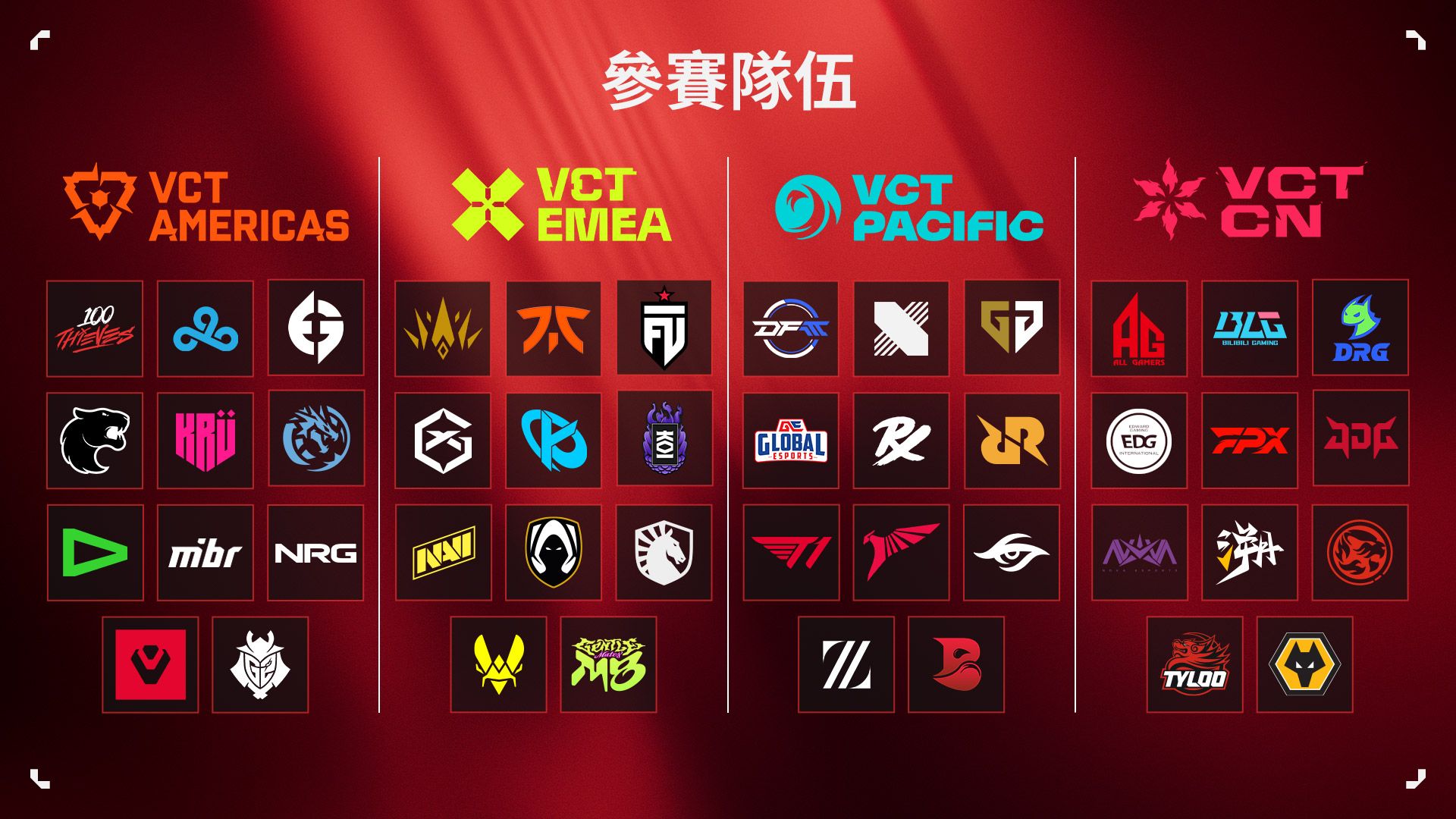 Copy_of_VCT24_Participating_Teams_TW.jpg