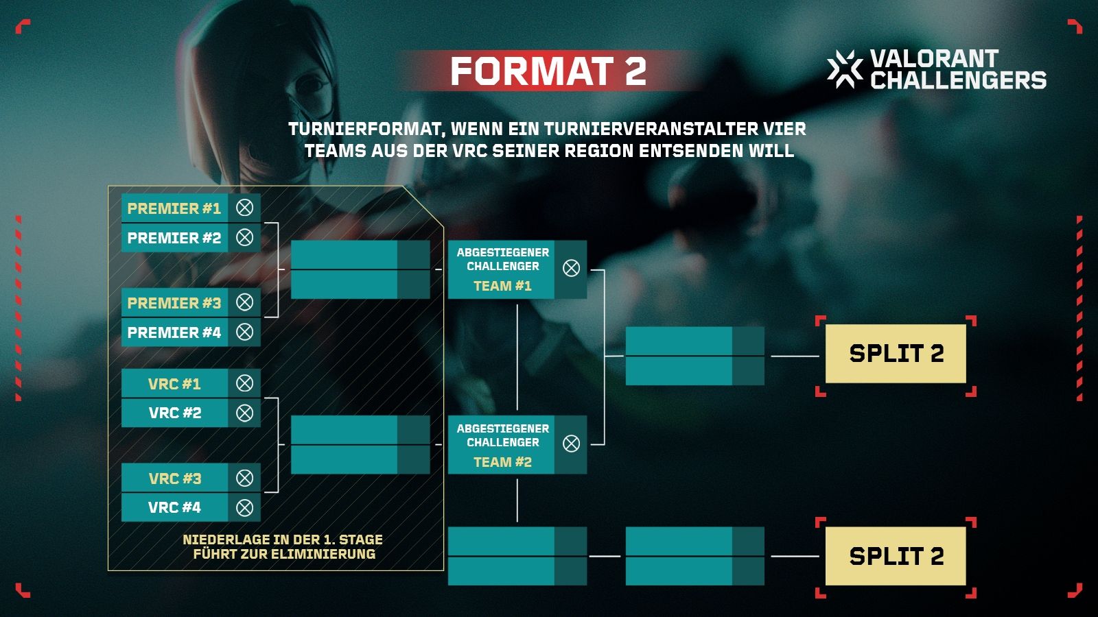 Challengers_primer_article_format_graphics_1.2_DE.jpg