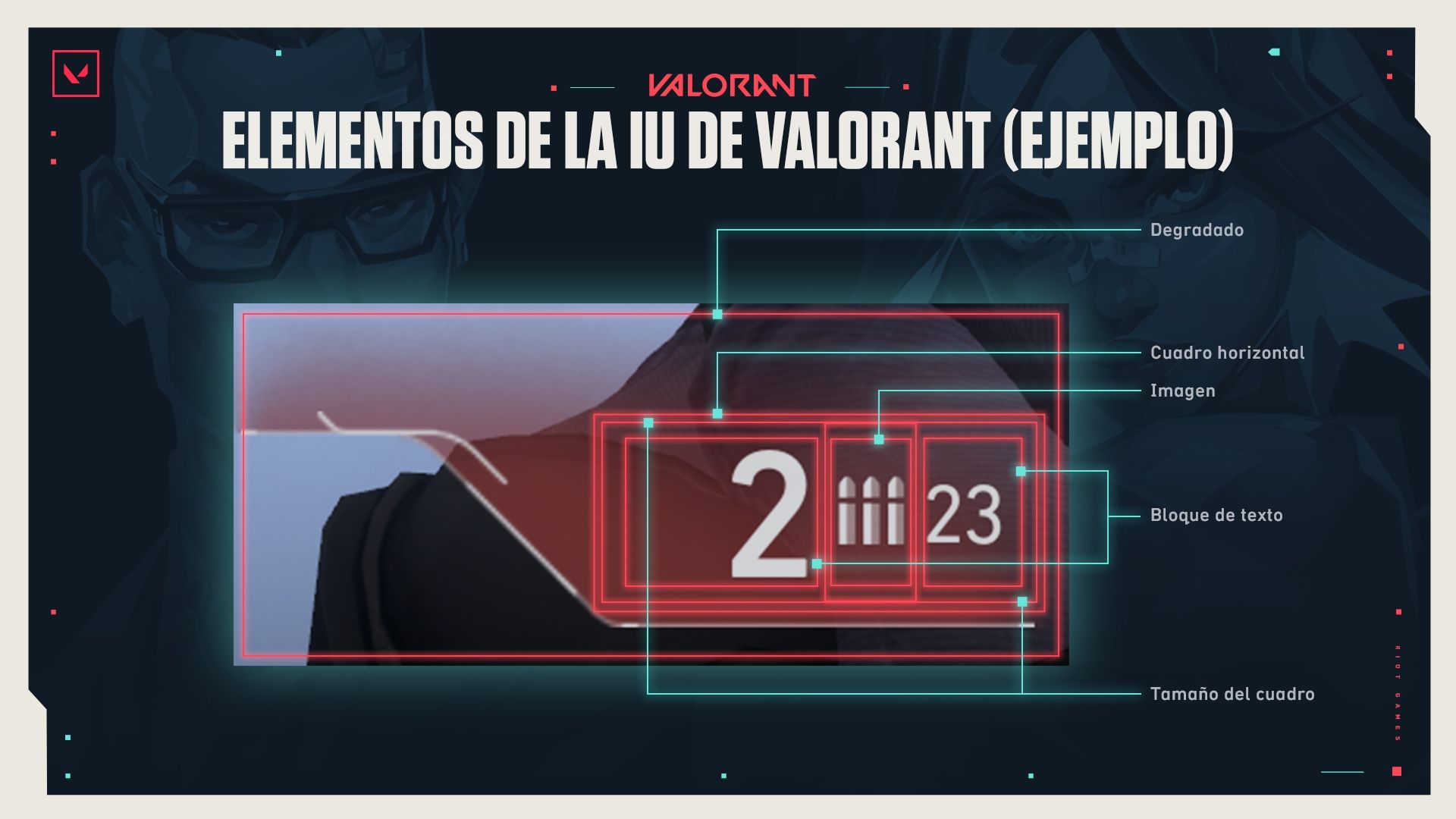 AskVal_March22_Valorant_UI_Elements.jpg