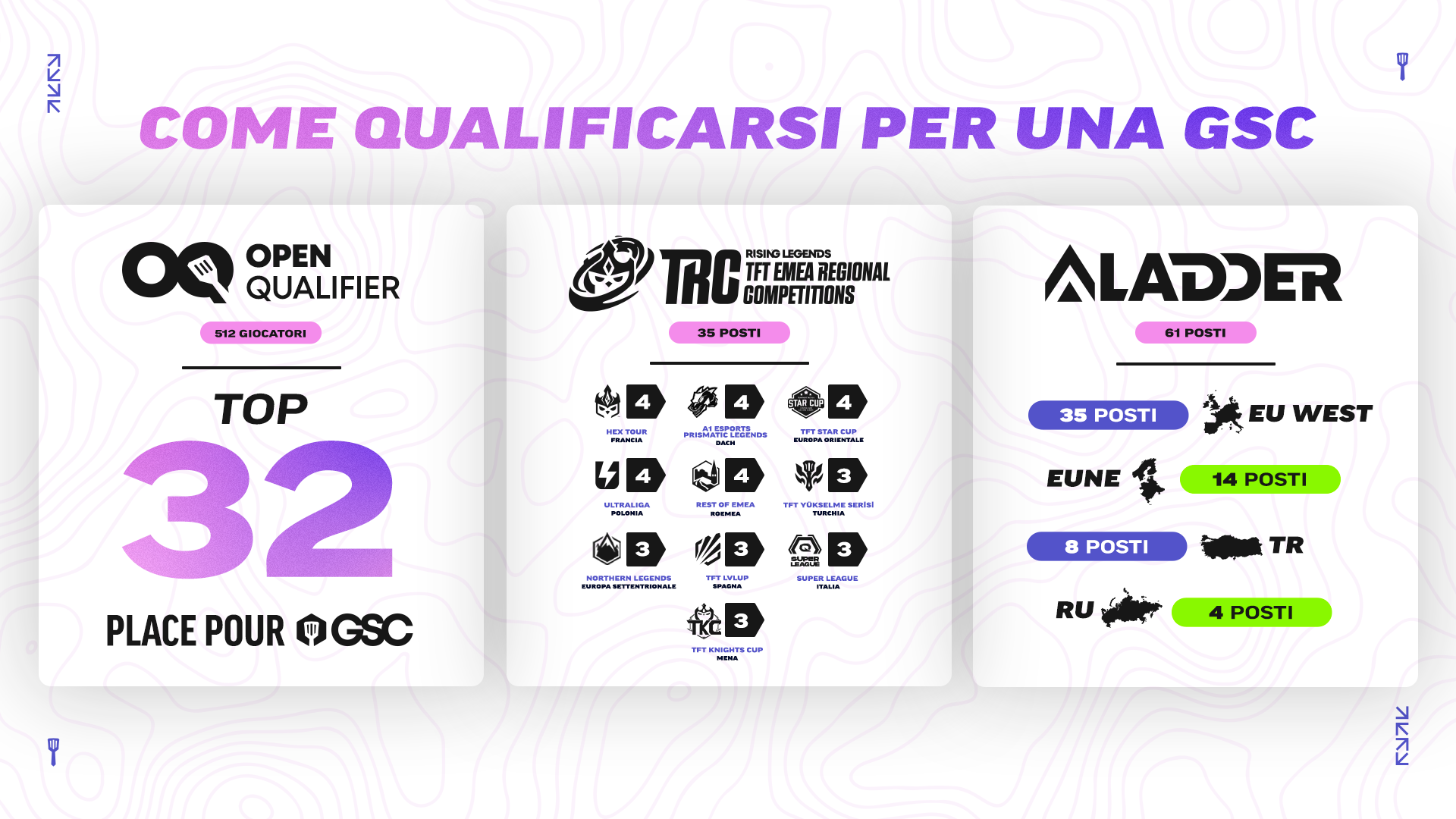 HOW_TO_QUALIFY_IT.png