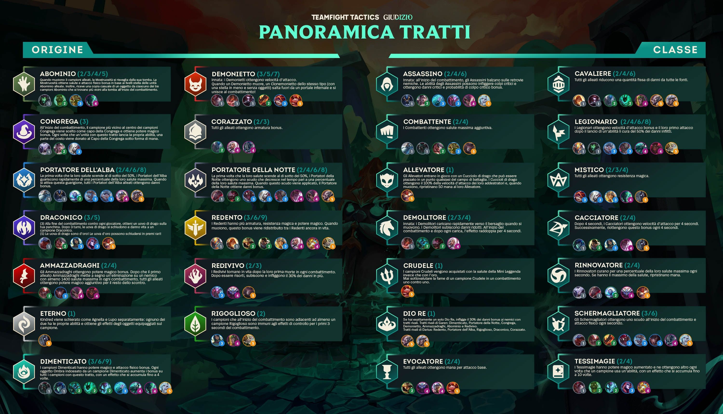 TFT_Reckoning_CheatSheet_Final-ita.jpg