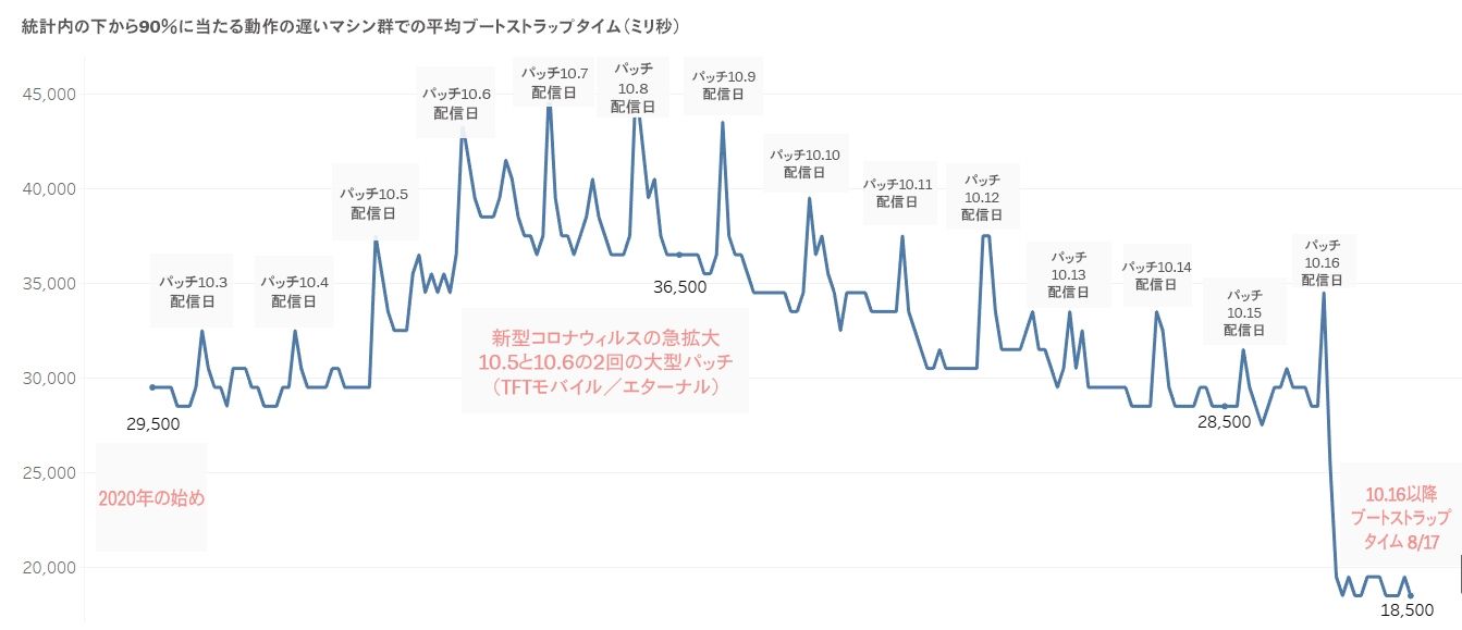 timeseries_JA.jpg