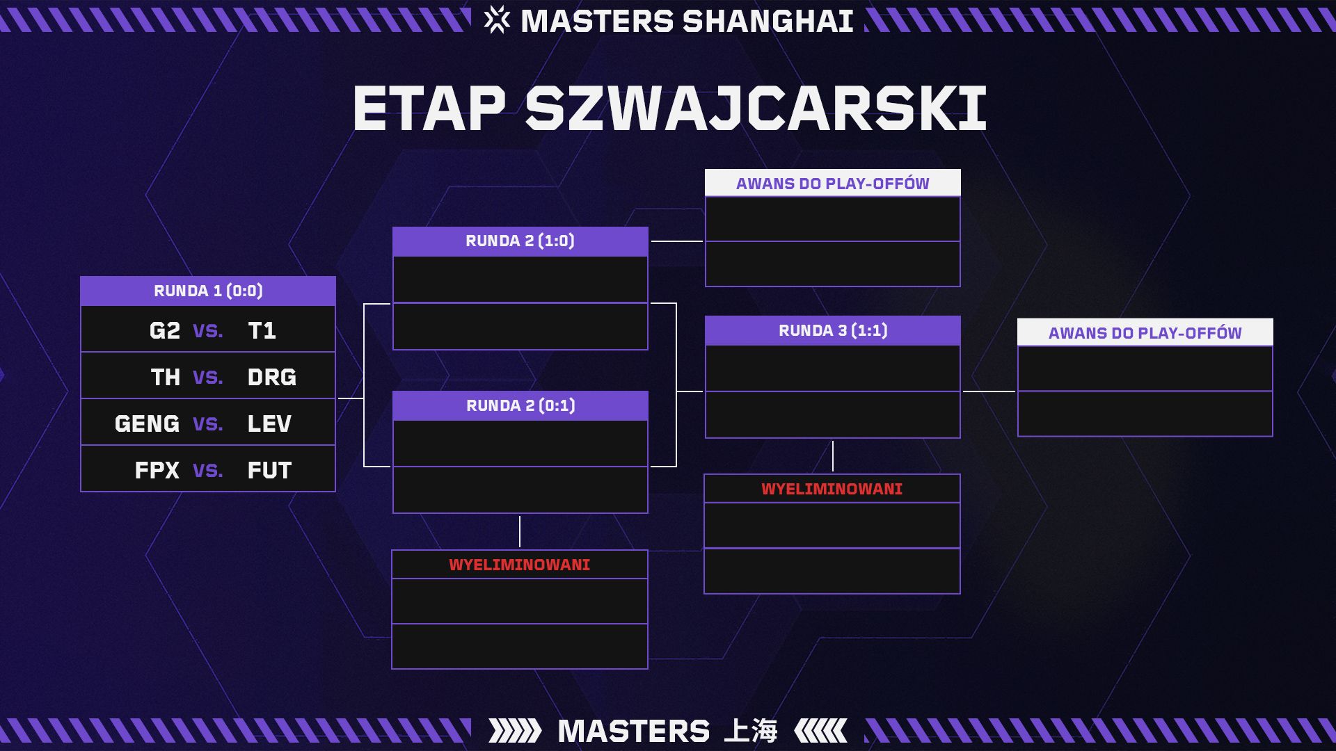 VCT24_M2_Swiss_Stage_PL.jpg
