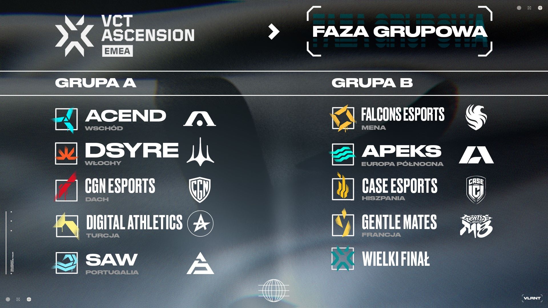 14_Ascension_groups_TW_PL.jpg
