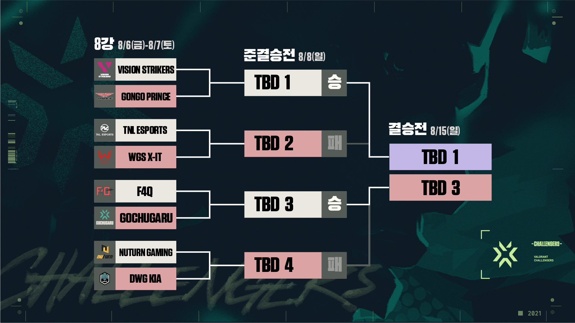 발로란트_챌린저스3_공지문_디자인_03.png