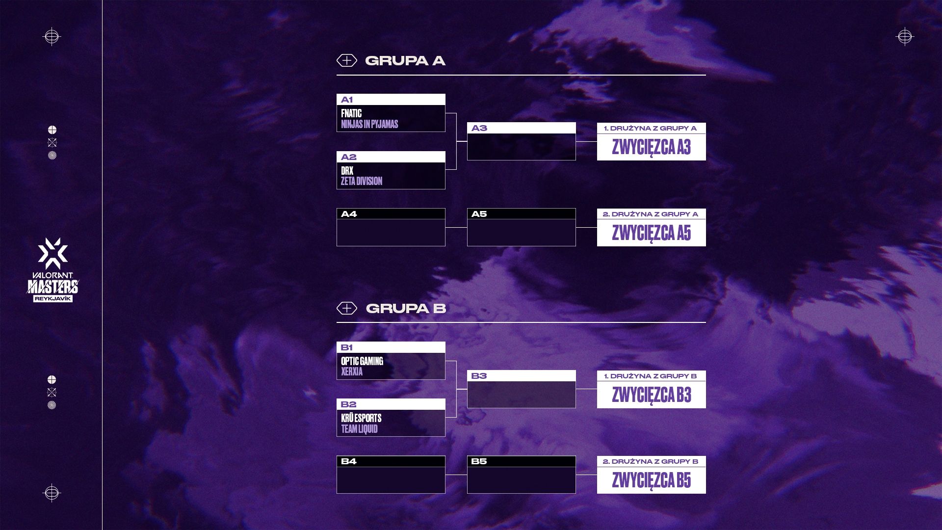 VCT22_M1_Group_brackets_4K_Complete_PL.jpg