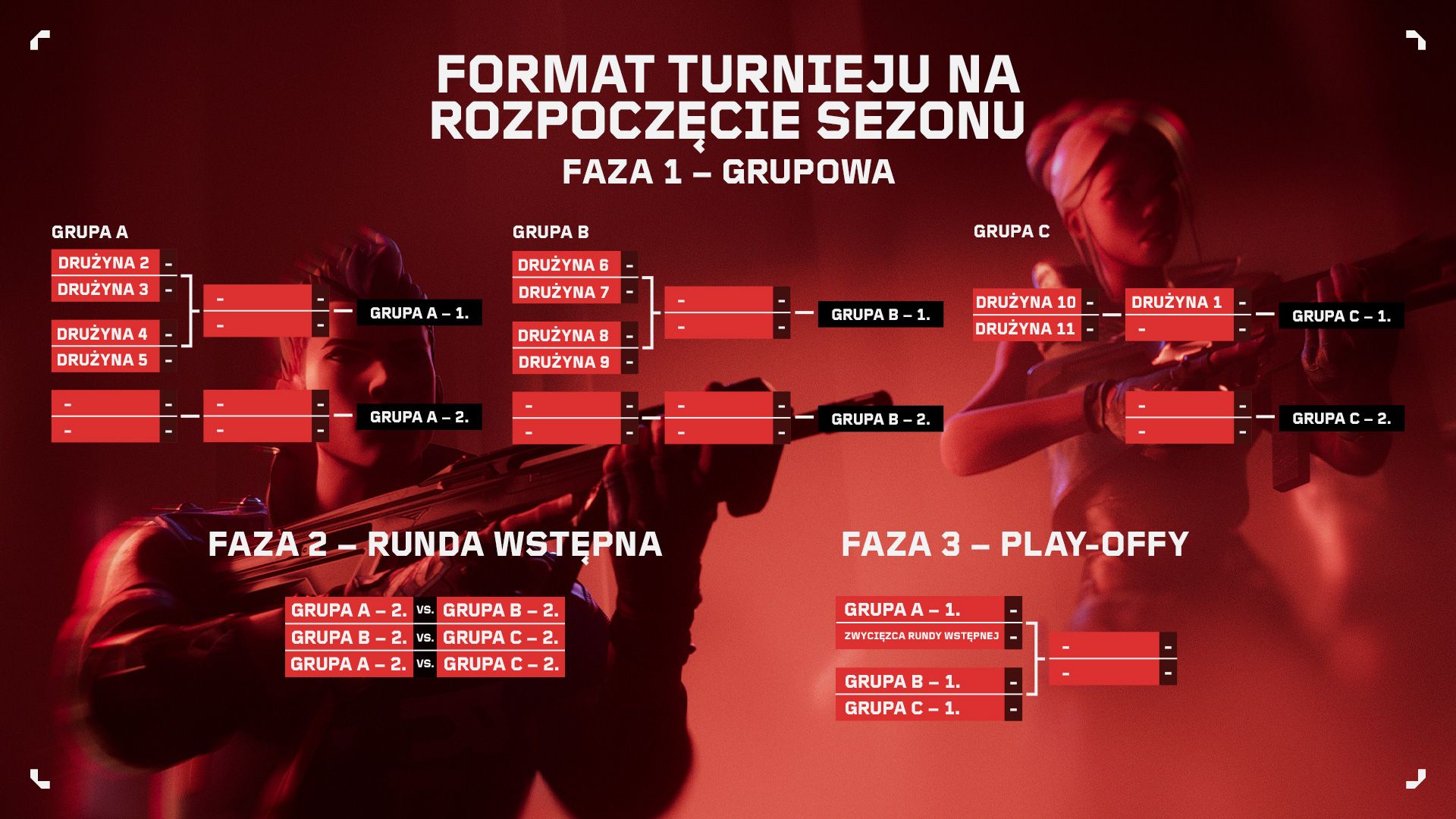 VCT24_Kickoff_tournament_format_PL.jpg