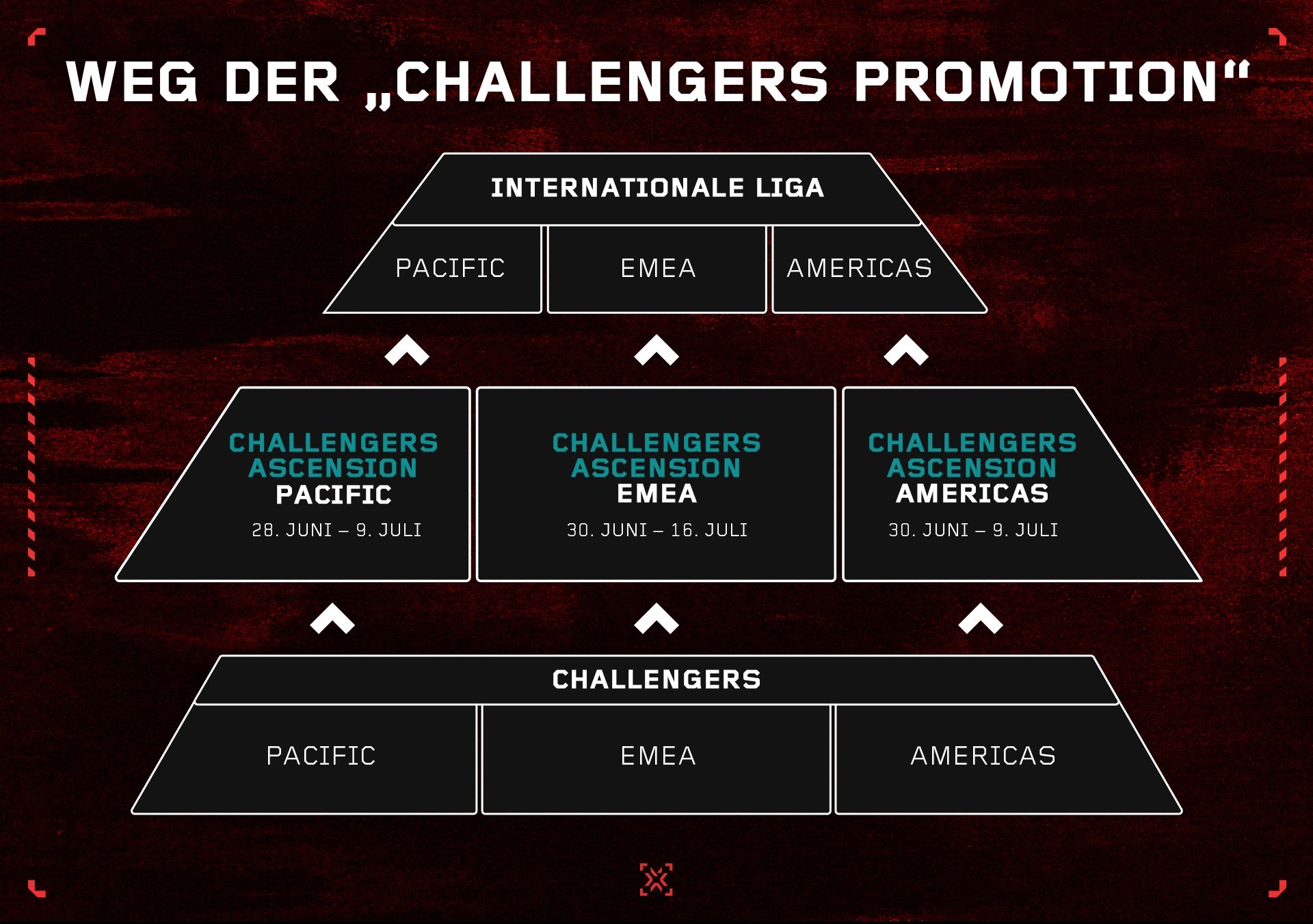 2._PROMOTION_GRAPHIC_DE.jpg