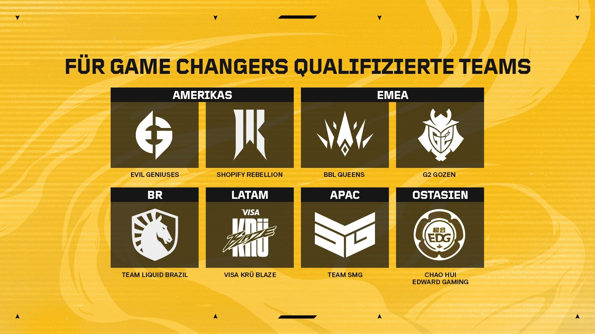 GCC23_EYTNK_QualifiedTeams_16x9_de.jpg