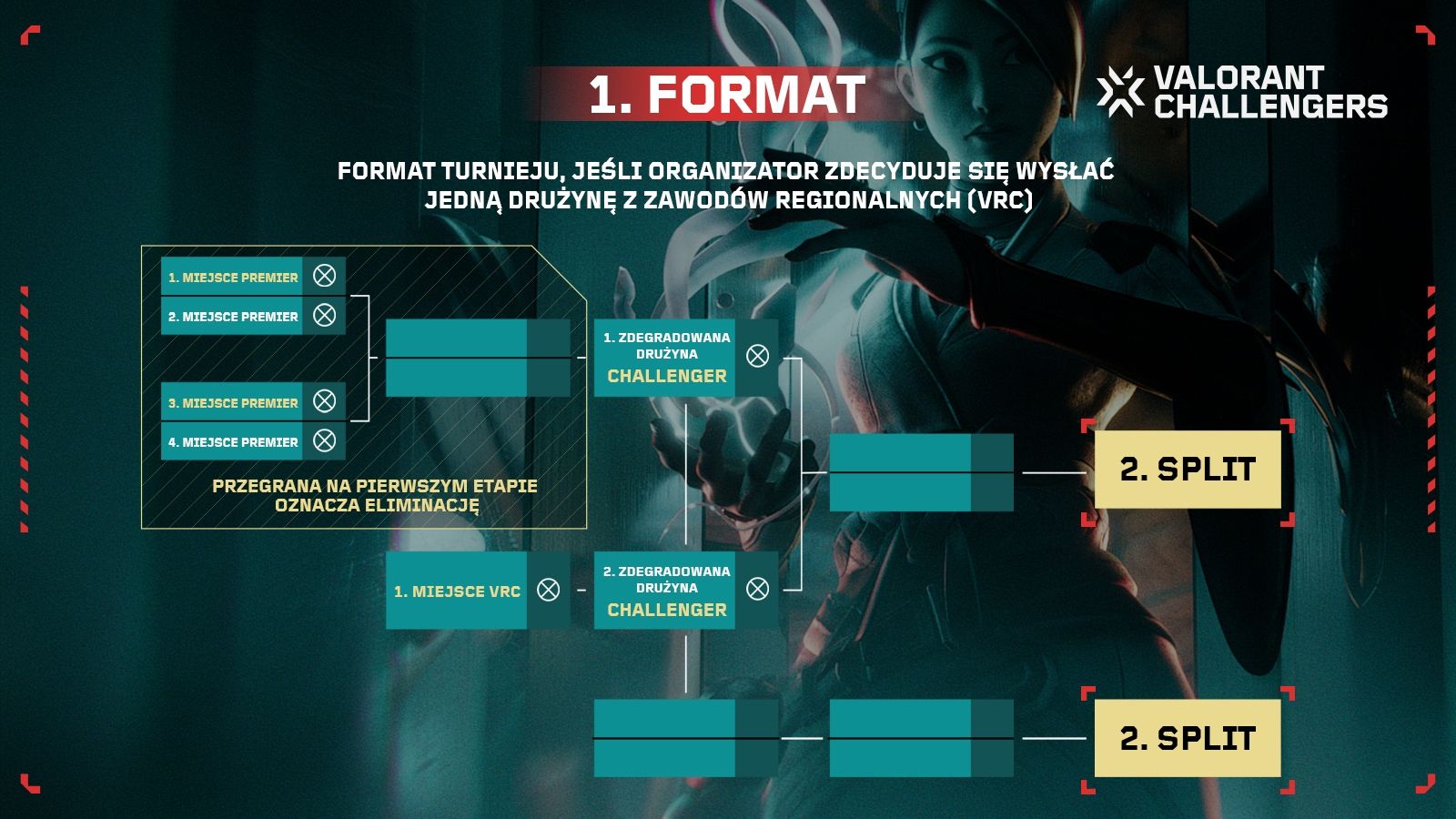 Challengers_primer_article_format_graphics_1.1_PL.jpg