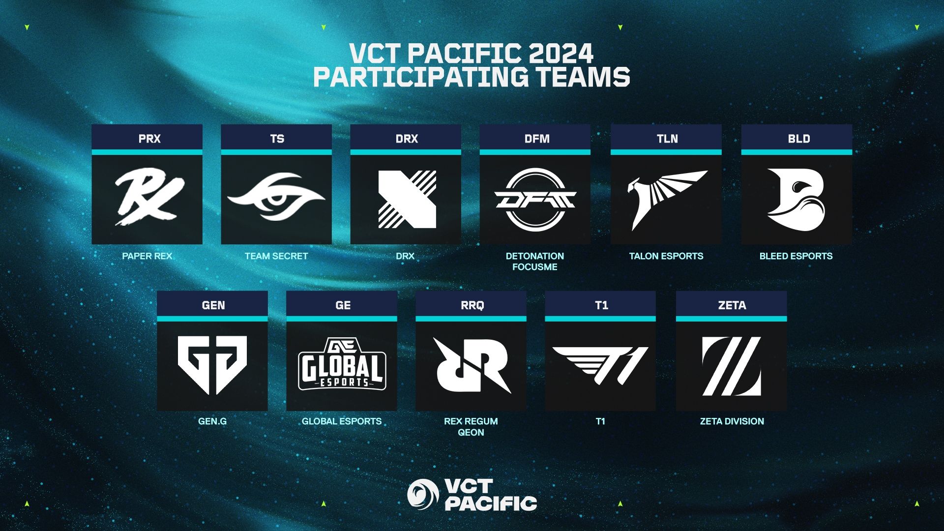 VCTP24_-_EYNTK_-_Participating_Teams.jpg