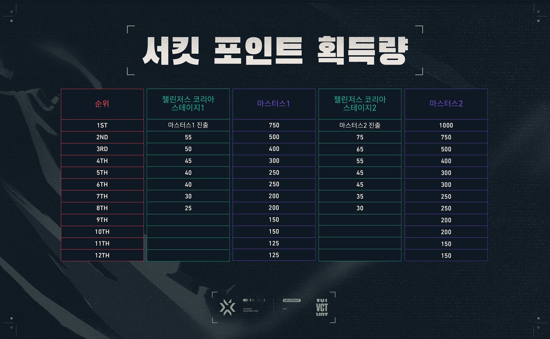 Circuit_Point_Awards_KR.jpg